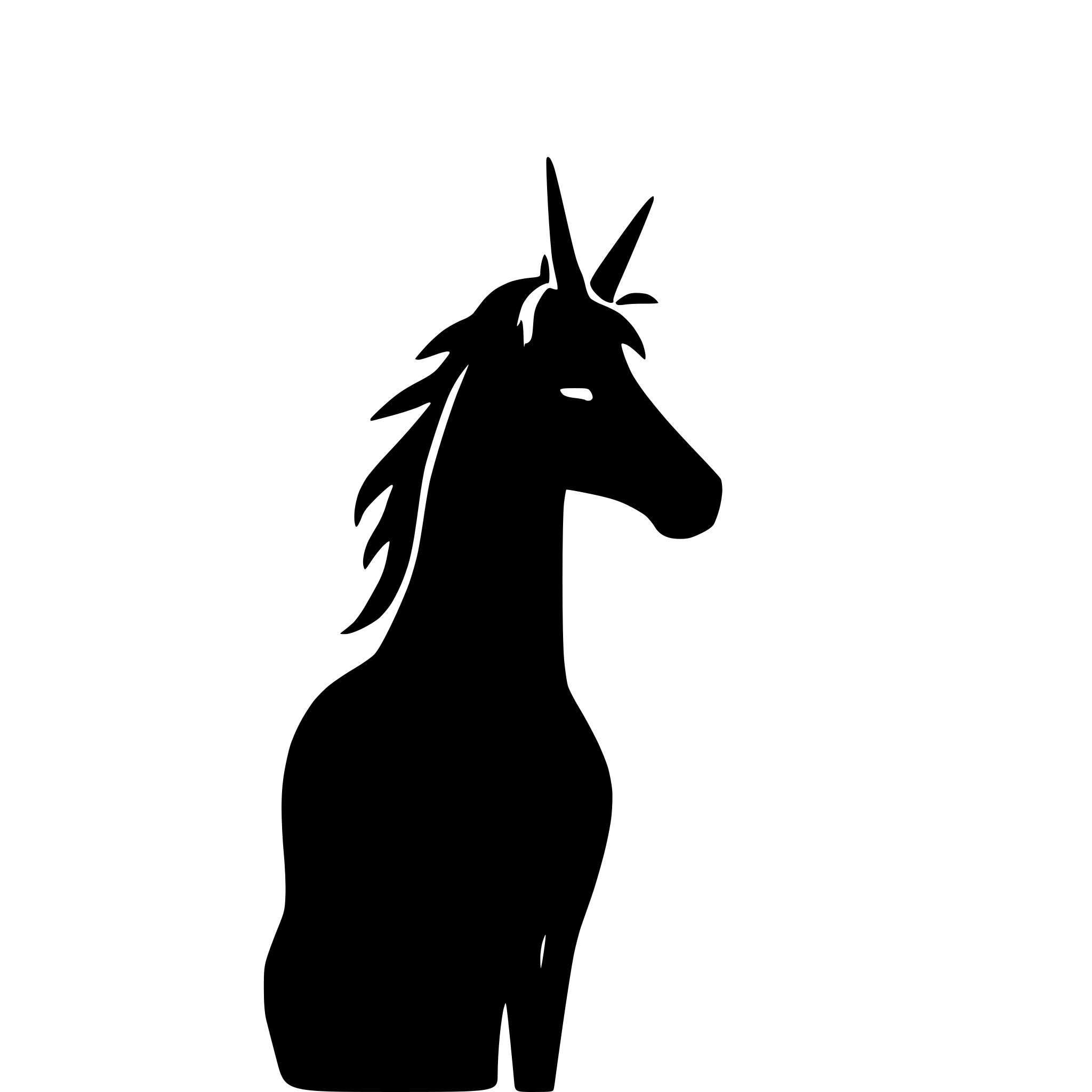 AI-generated SVG of a Unicorn silhouette