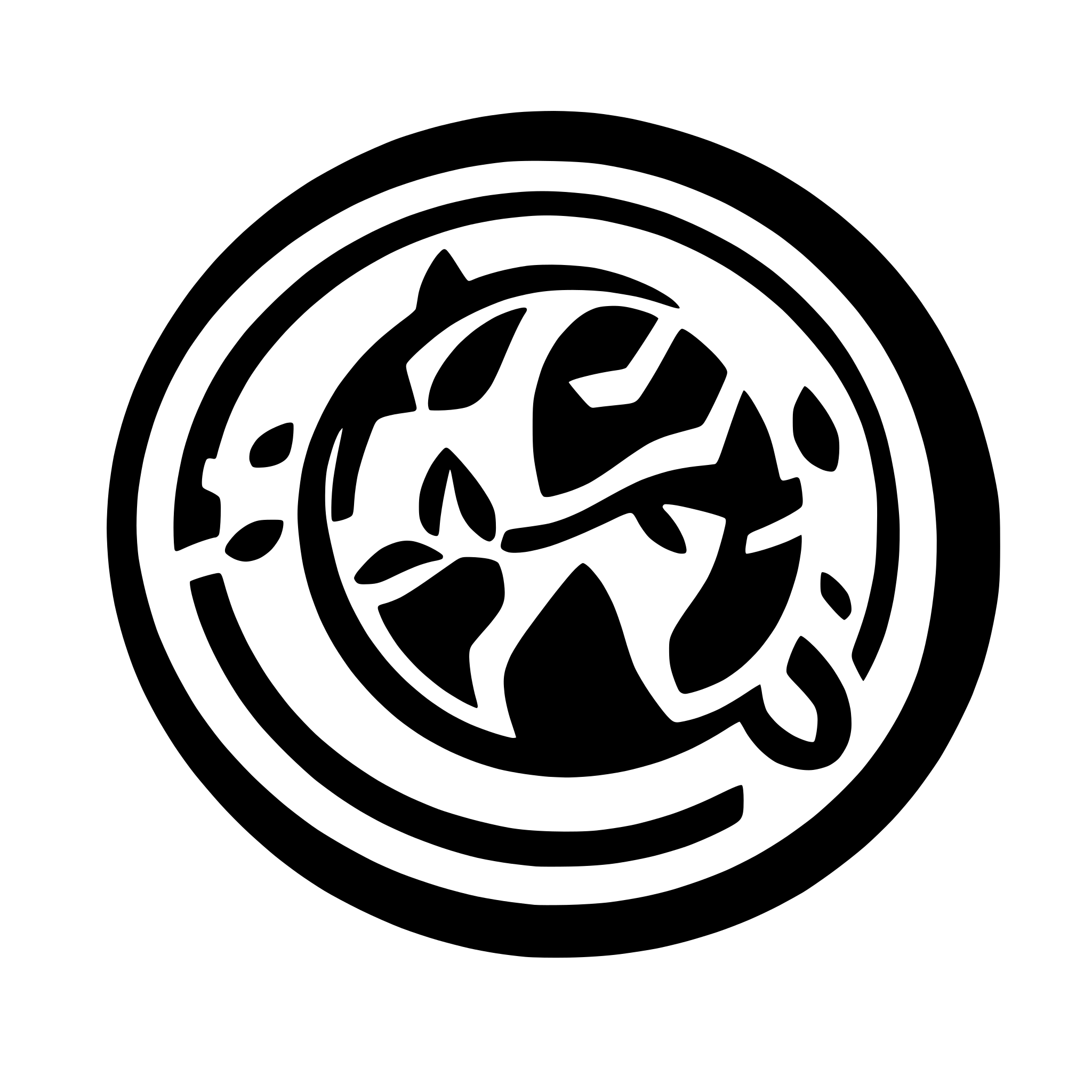 AI-generated SVG of 'travel logo'
