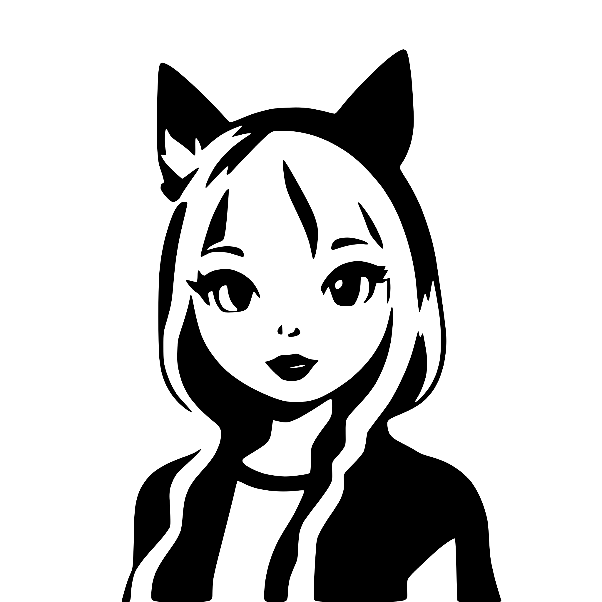 AI-generated SVG of a Simple just Cat ears silhouette