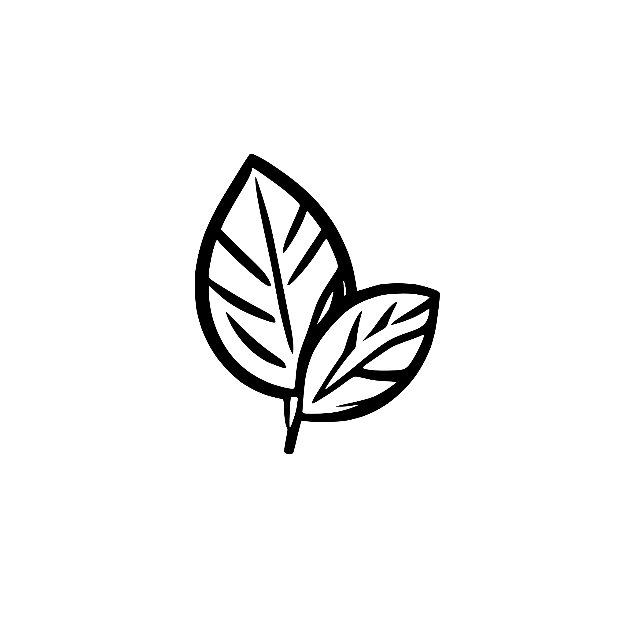 AI-generated SVG of a Design a minimalist and modern monogram logo for 'VC' representing VitaCare, an organic skincare brand. The 'V' and 'C' should be seamlessly integrated into a smooth, nature-inspired design. The 'V' should have an elegant, curved shape that extends into a leaf, while the 'C' should be rounded and organic, complementing the 'V' in a balanced way. Use two shades of green to symbolize freshness and nature. The typography for 'VitaCare' below the monogram should be an elegant serif font, with a smal