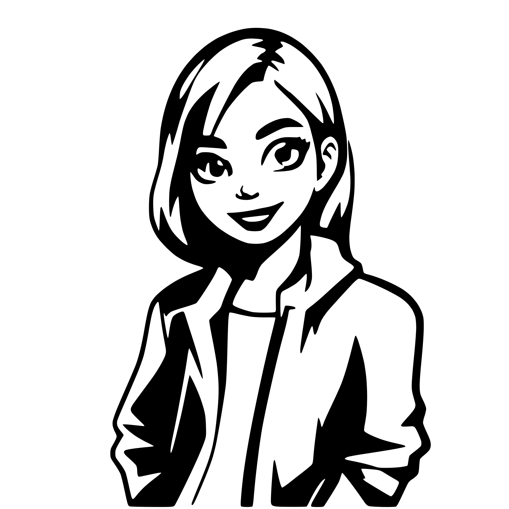 AI-generated SVG of 'unique profile picture placeholder'
