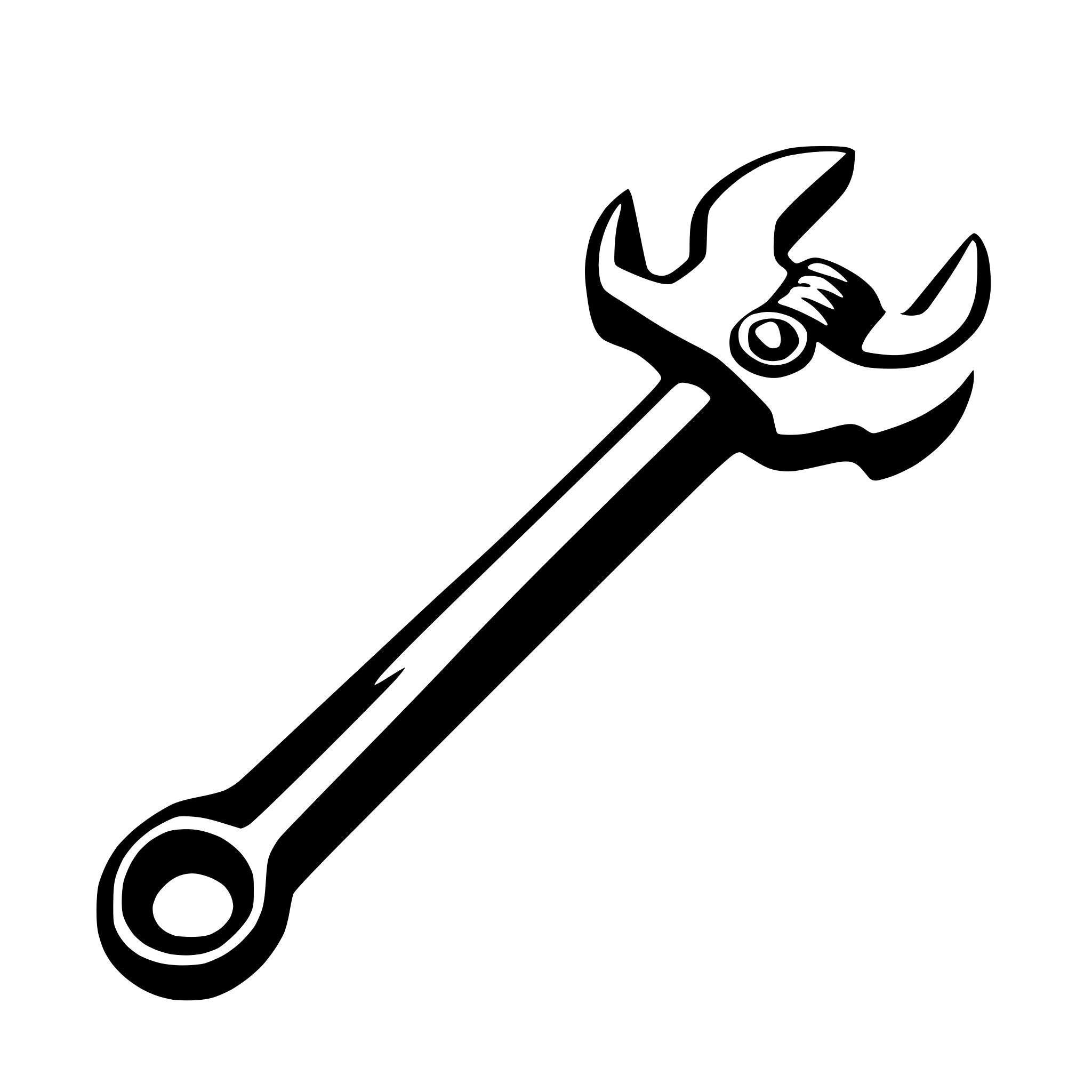 AI-generated SVG of 'a wrench'