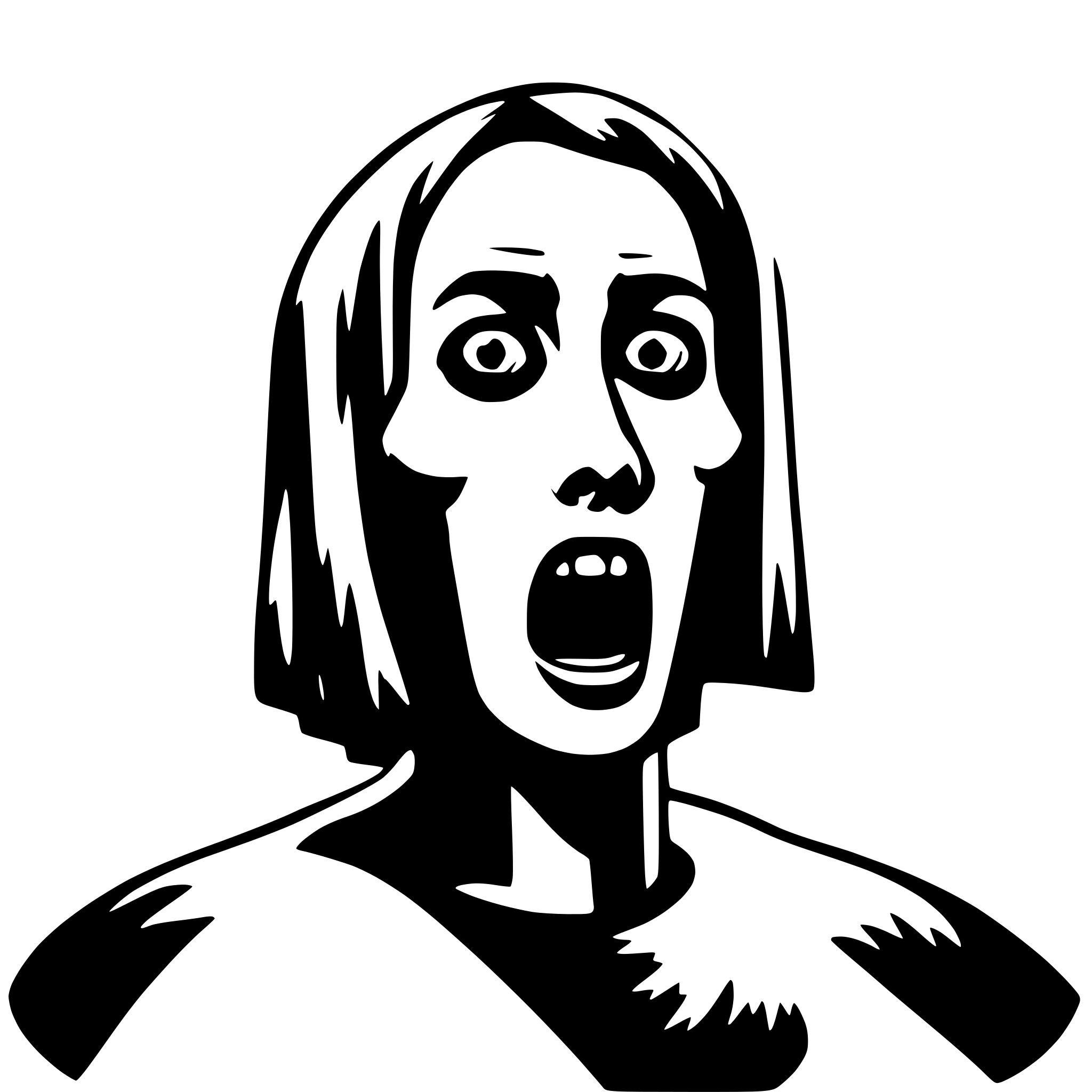 AI-generated SVG of 'scream'