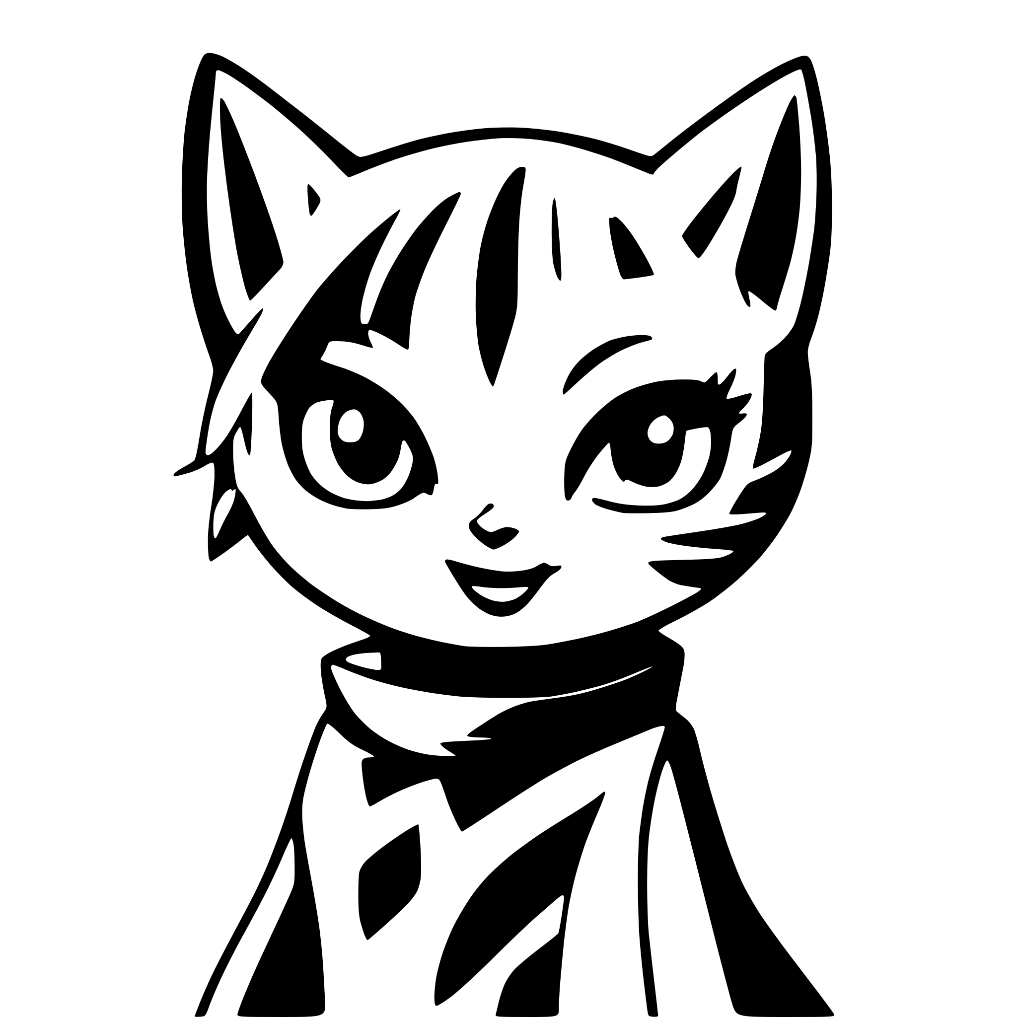 AI-generated SVG of a Cartoon cat