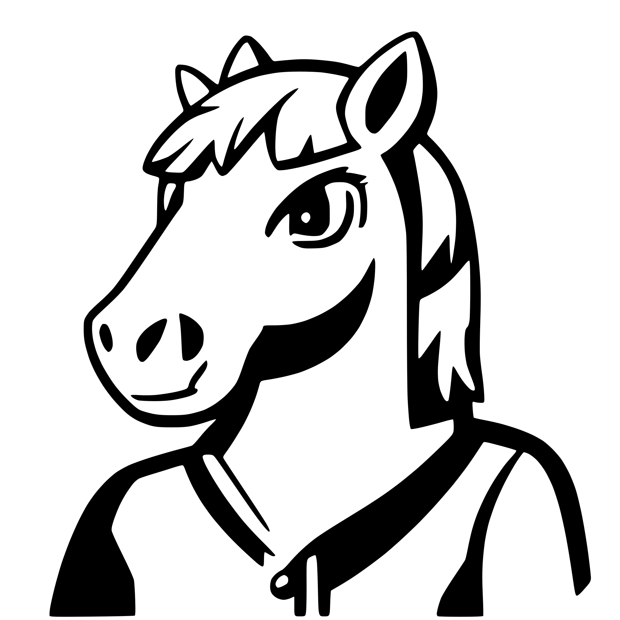 AI-generated SVG of a a horse head