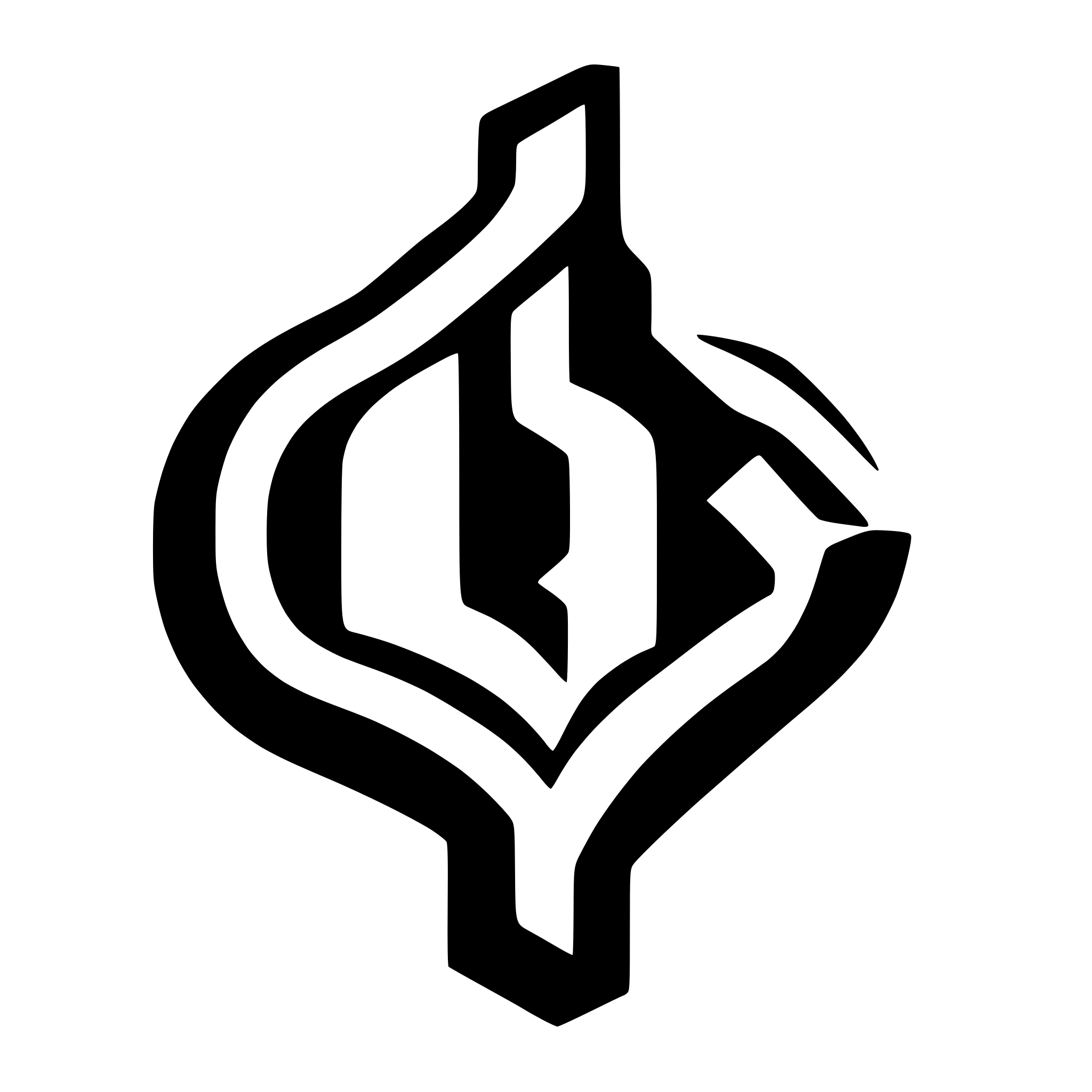 AI-generated SVG of a adobe logo