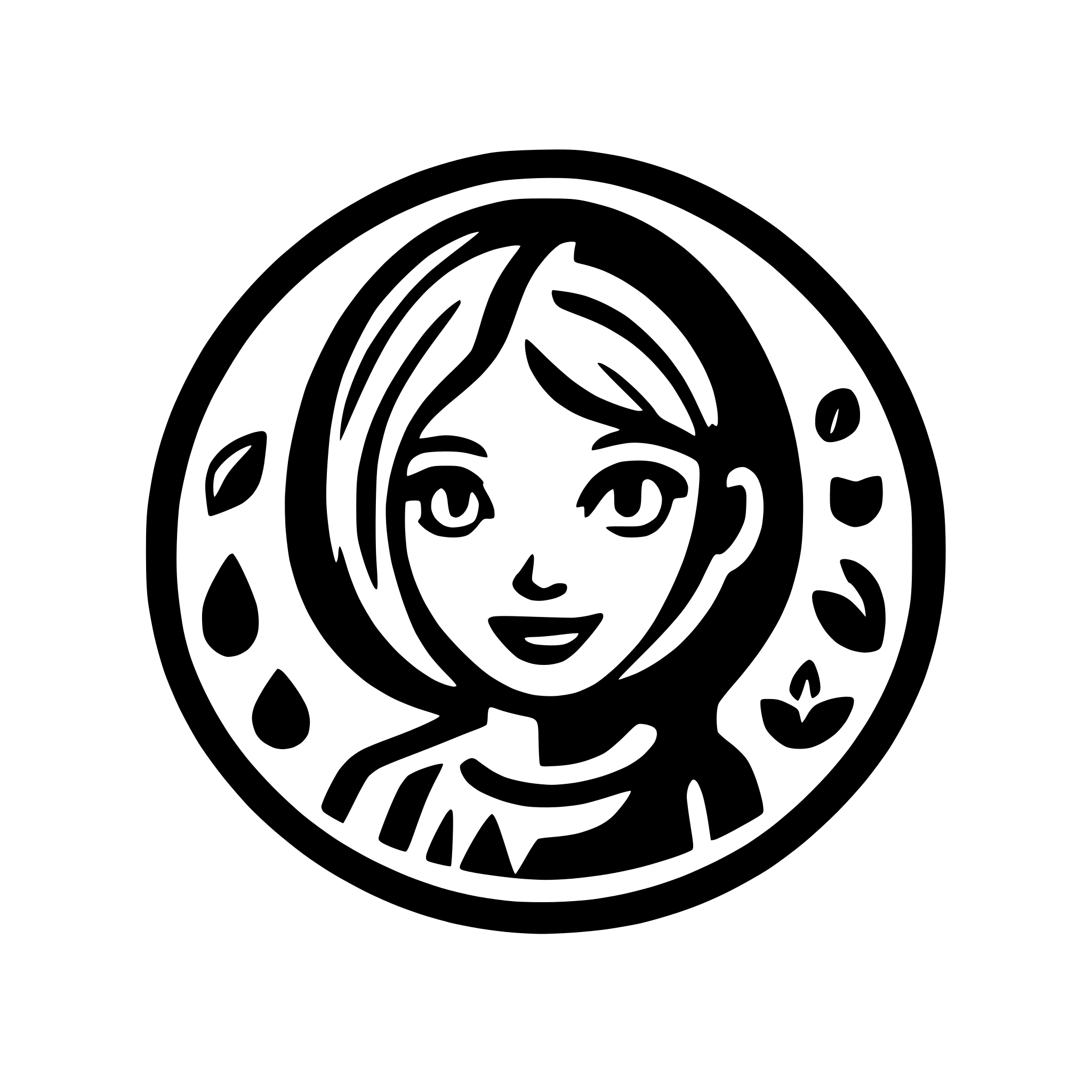 AI-generated SVG of a Group FInder