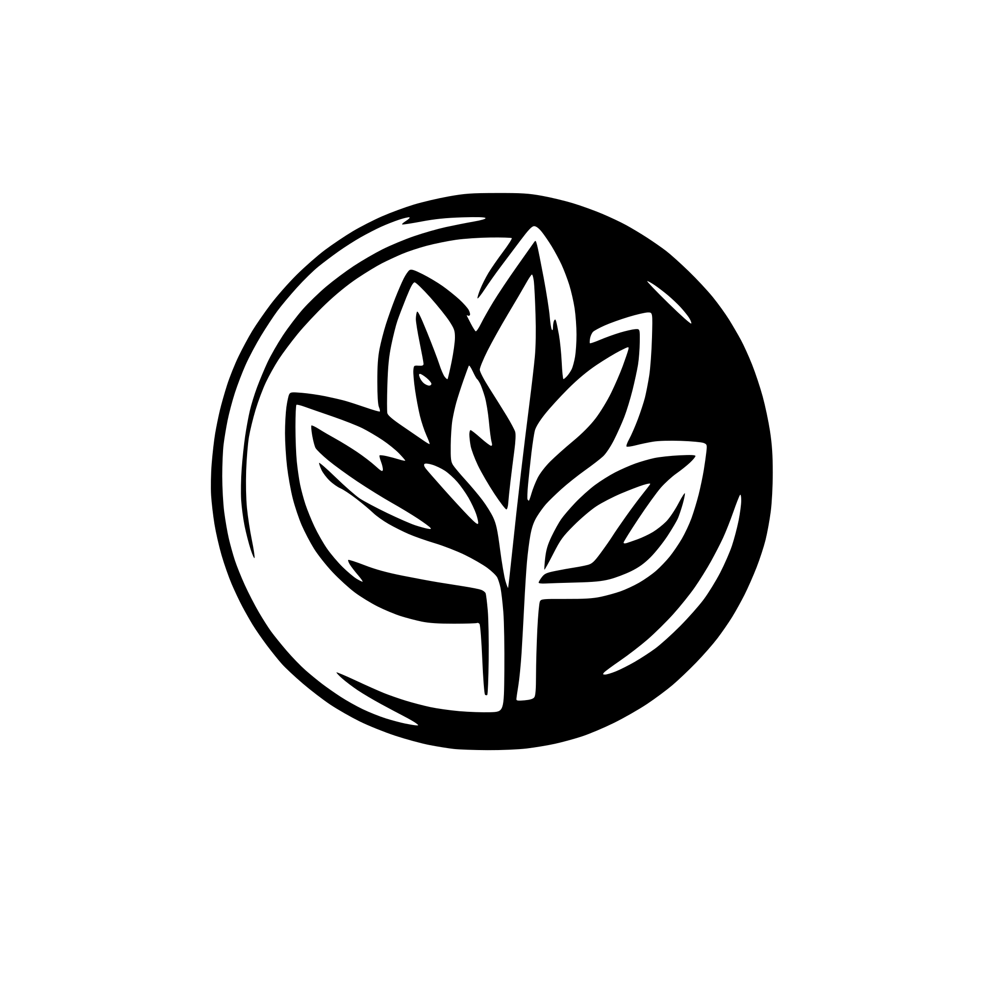 AI-generated SVG of 'shop logo'