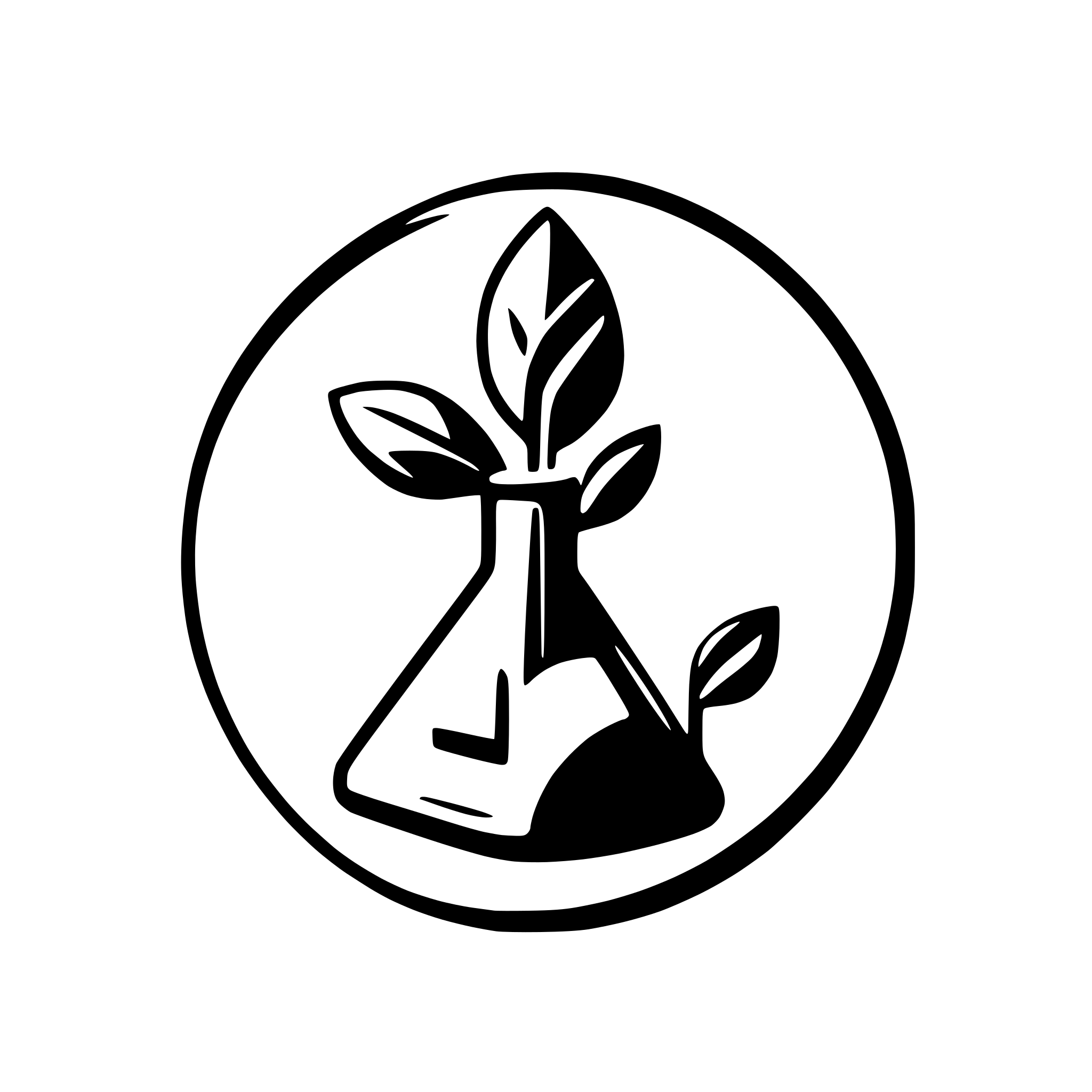 AI-generated SVG of 'create resas chemistry logo'