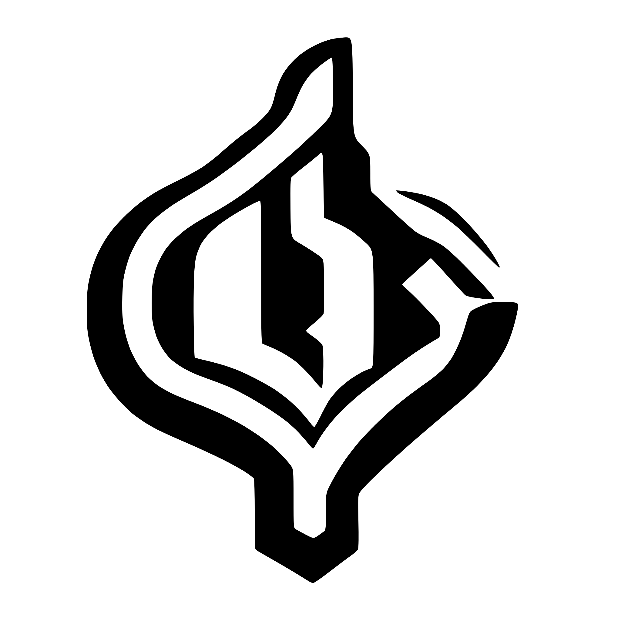 AI-generated SVG of a adobe logo