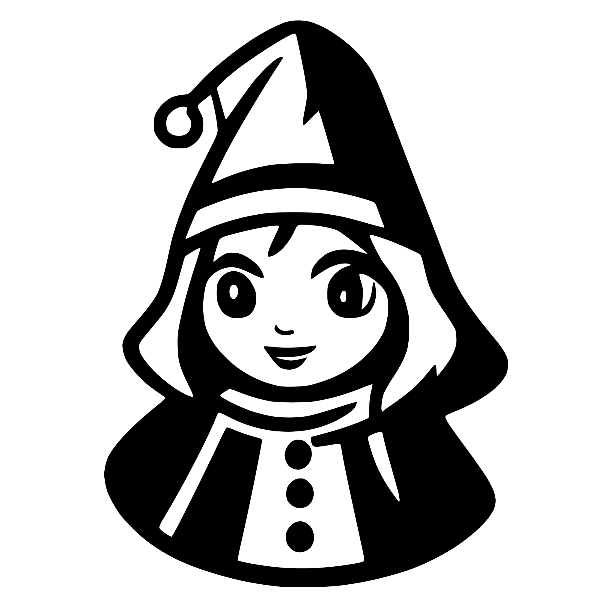 AI-generated SVG of 'Wizard.'