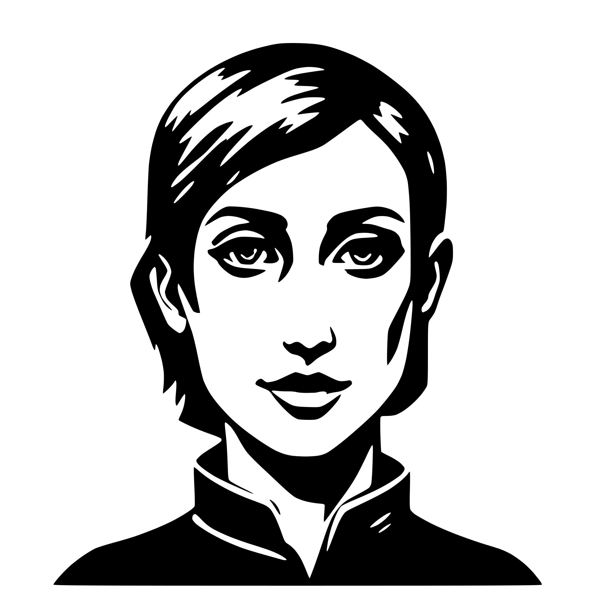 AI-generated SVG of a mosaic layout of a persona