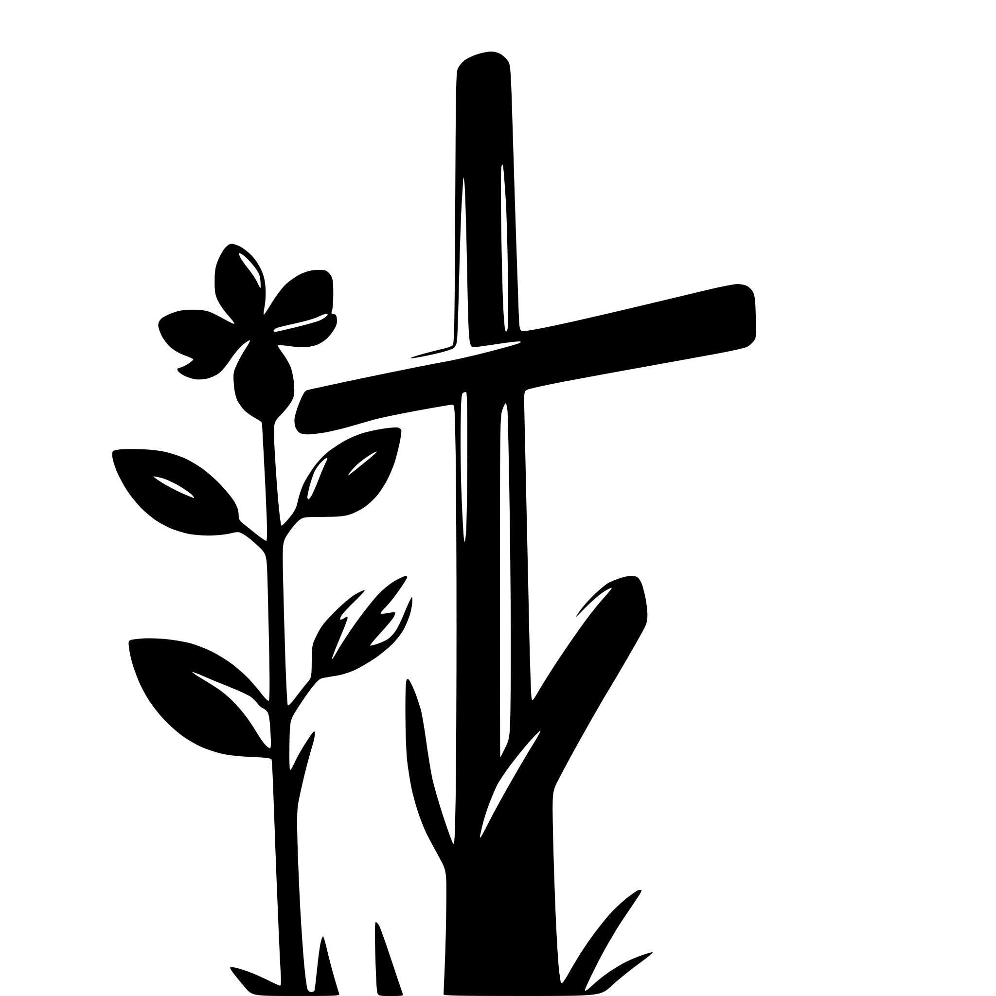 AI-generated SVG of 'easter cross and flowers'