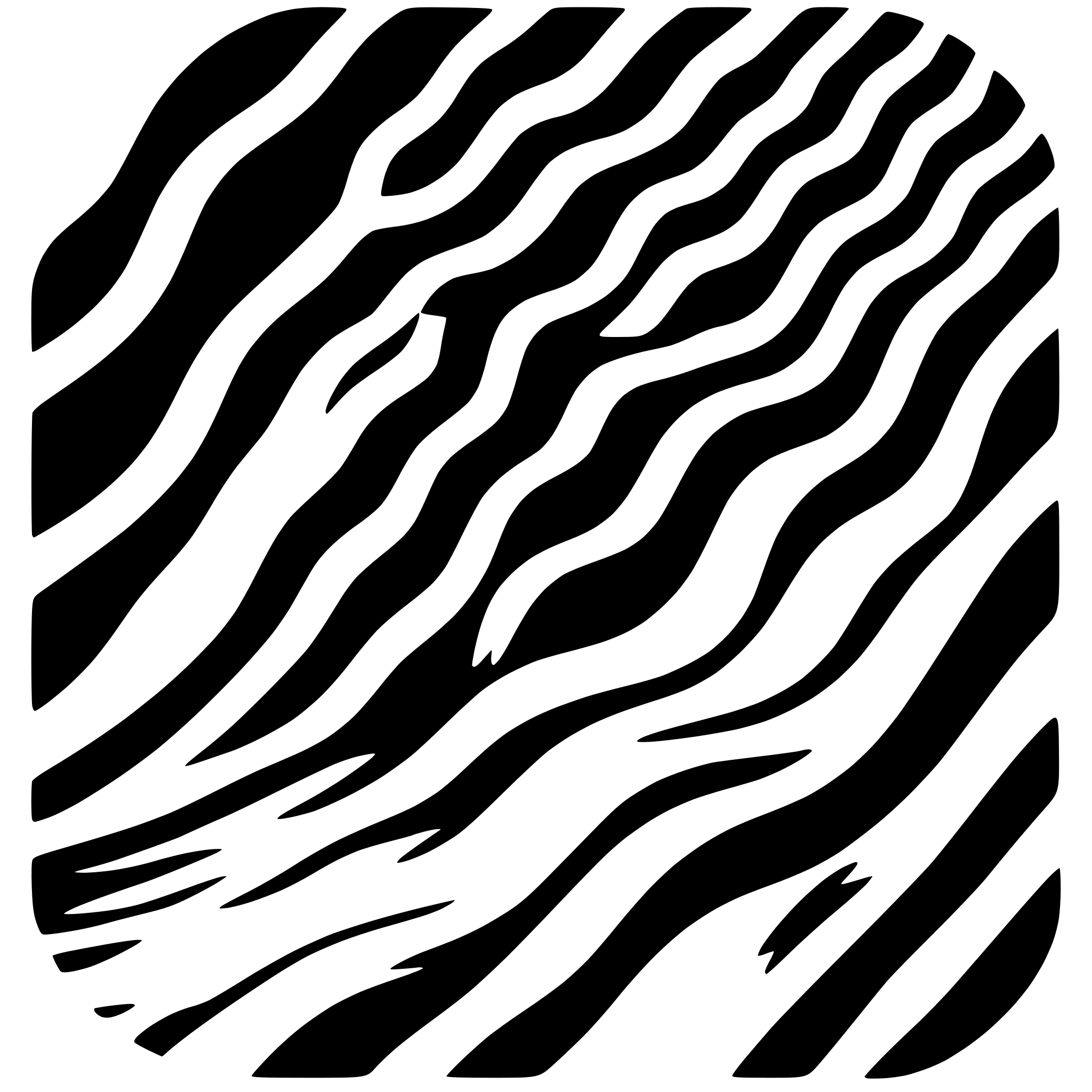 AI-generated SVG of a sine wave