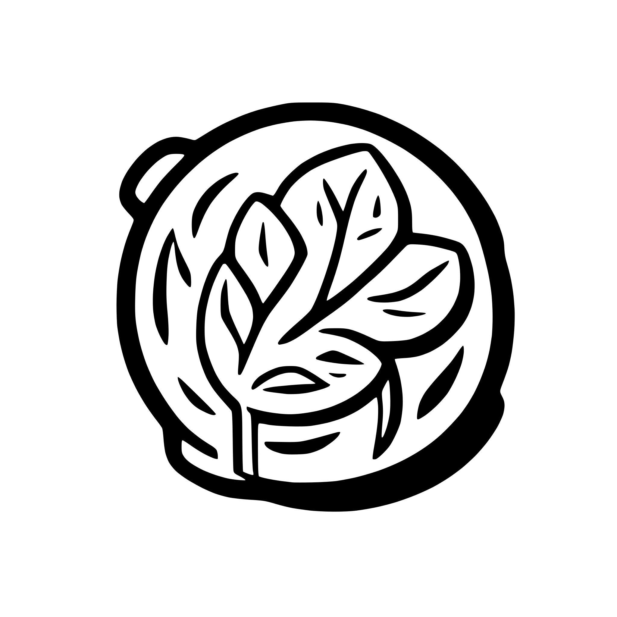 AI-generated SVG of a AI + Software + Web + dtata