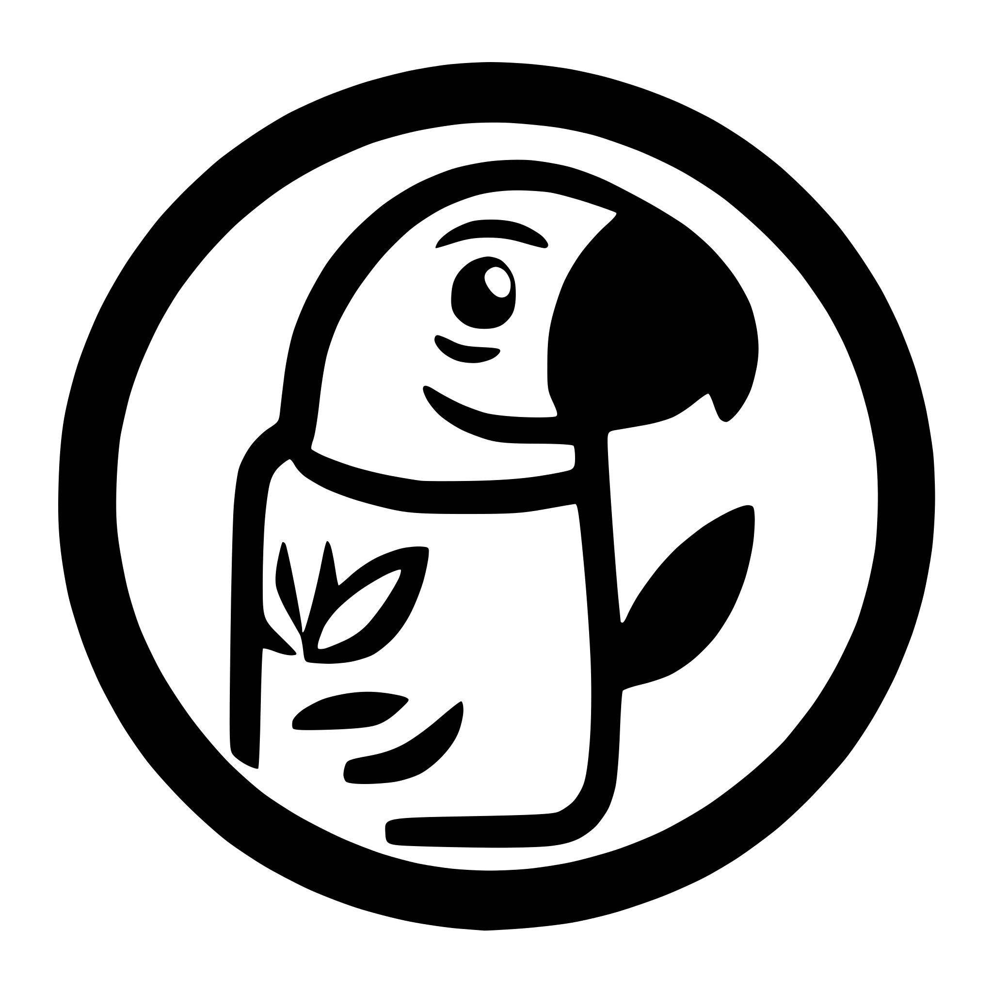 AI-generated SVG of a "long tradition" for eshop with needs for parrot keepers