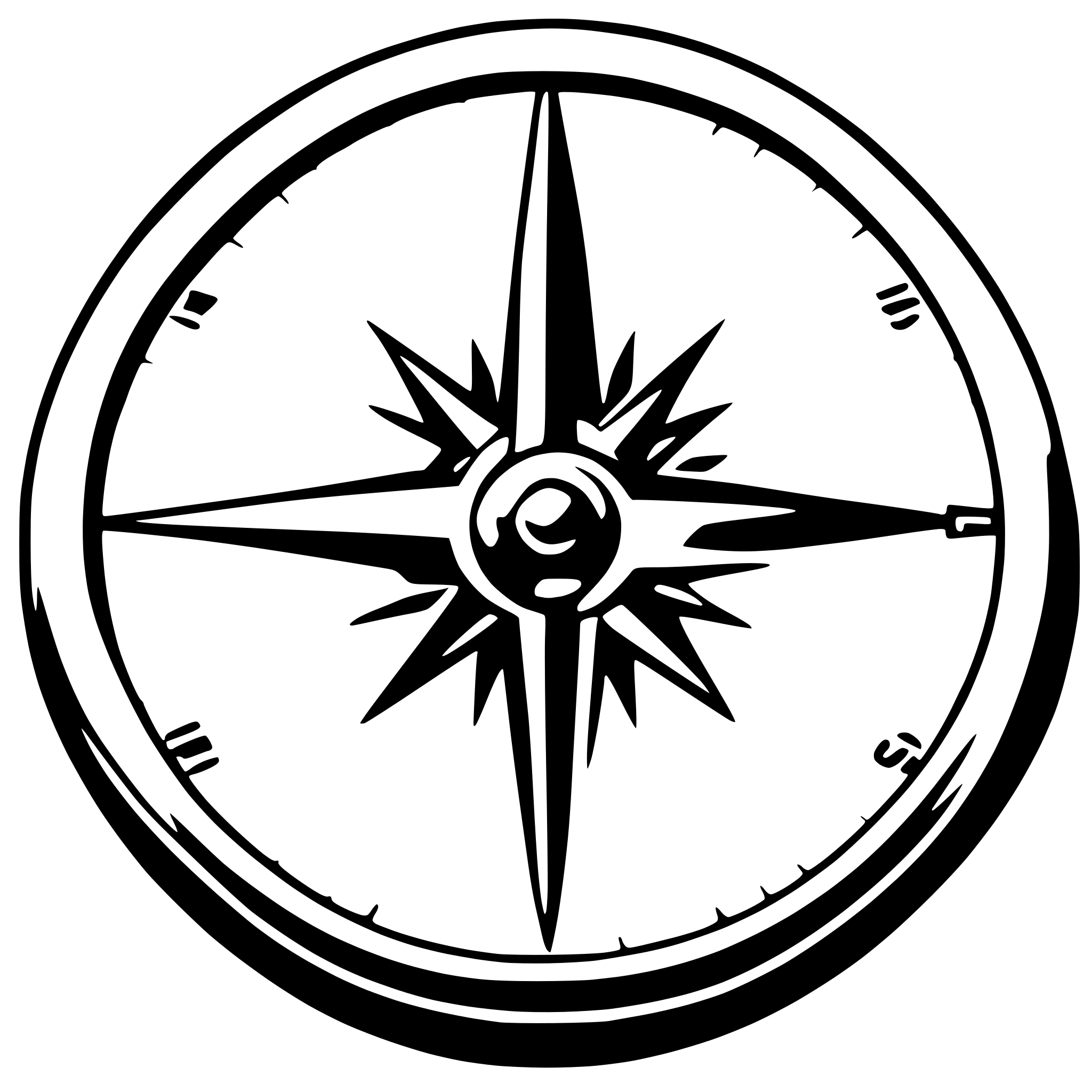 AI-generated SVG of a compass