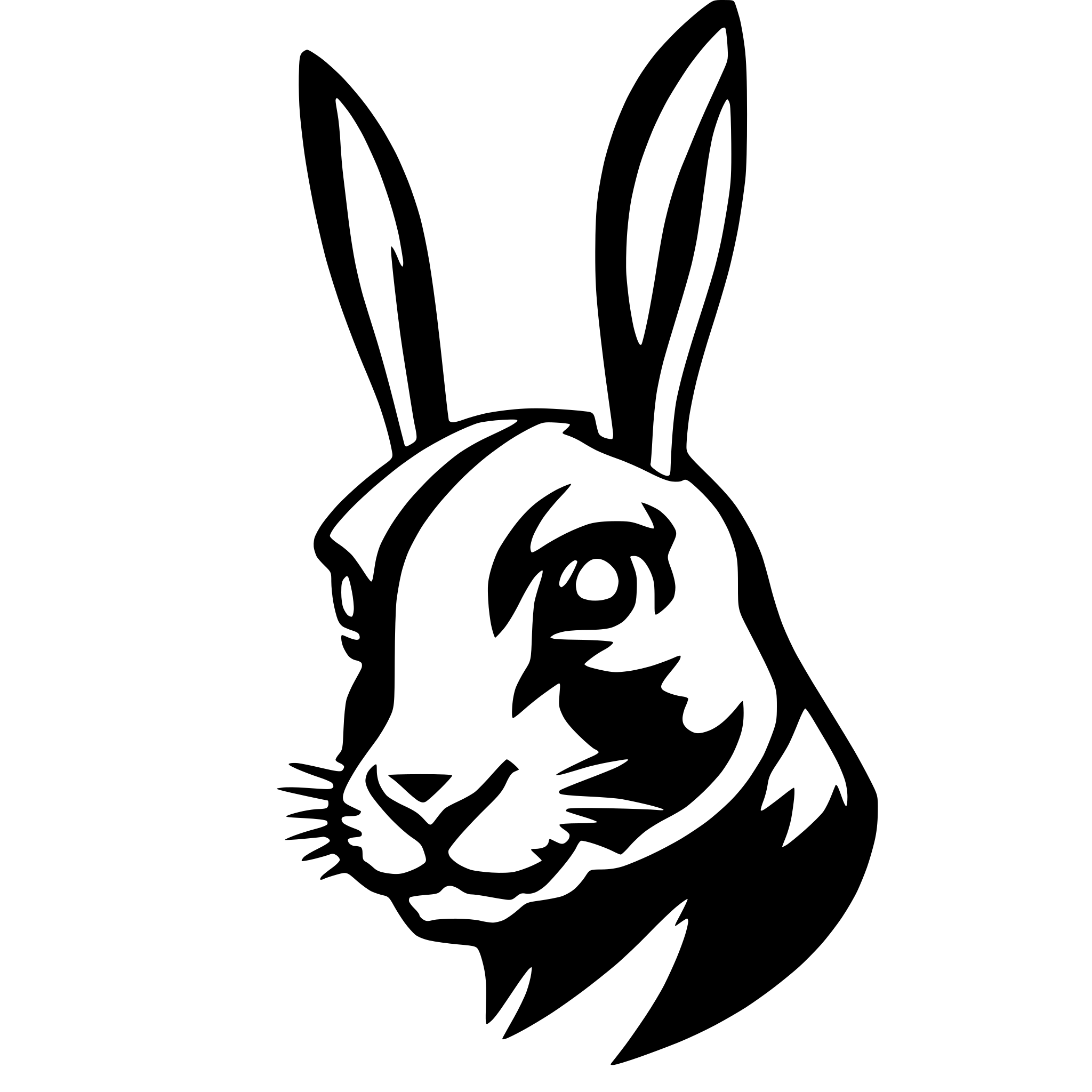 AI-generated SVG of 'angry rabbit head'