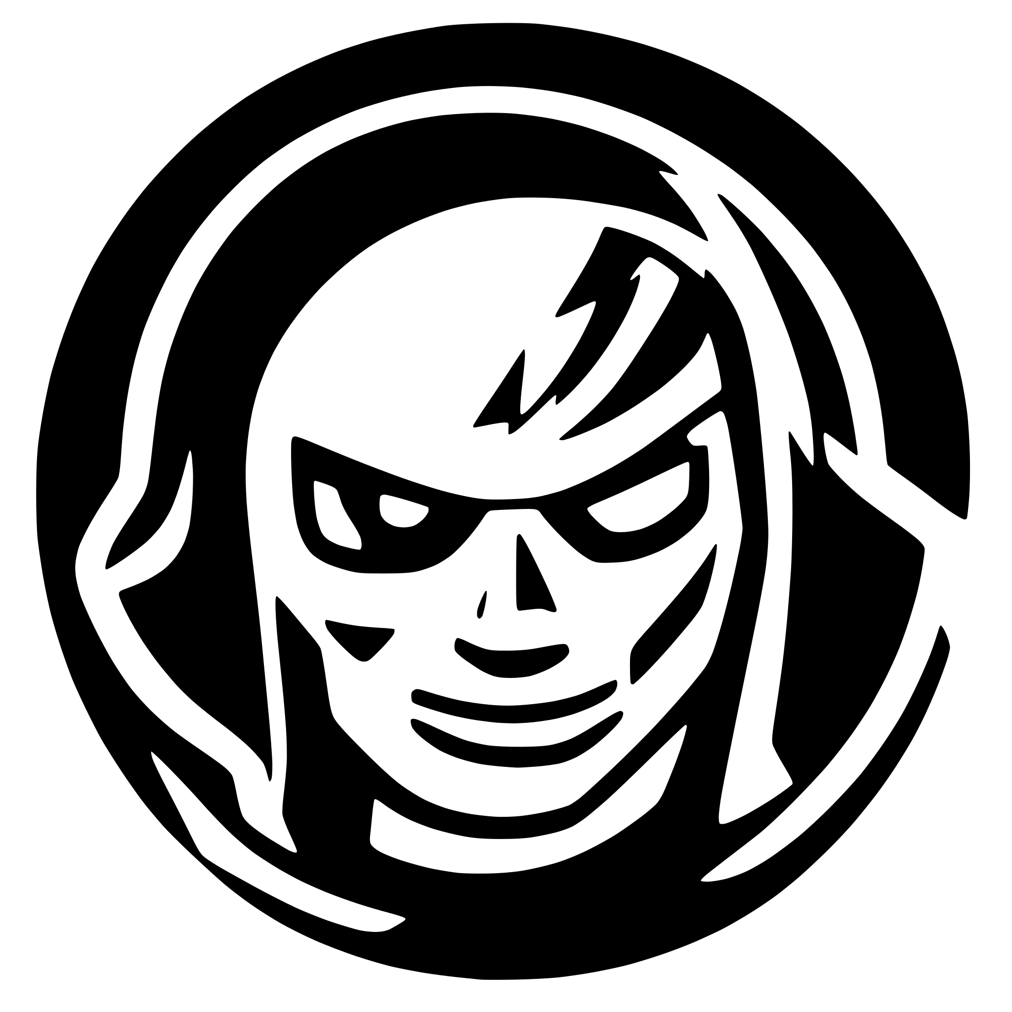AI-generated SVG of a Create a high-quality SVG logo for a motorcycle club called 'Asylum.' The design should feature a sinister, psycho-looking hooded figure with an eerie grin, exaggerated facial features, and visible stitches or scars. The character should have a maniacal, unhinged expression, emphasizing a horror-inspired aesthetic. The typography should be bold, gothic, and slightly distressed, with the word 'Asylum' prominently displayed in a dramatic, stylized font.  The color scheme should be primarily white 