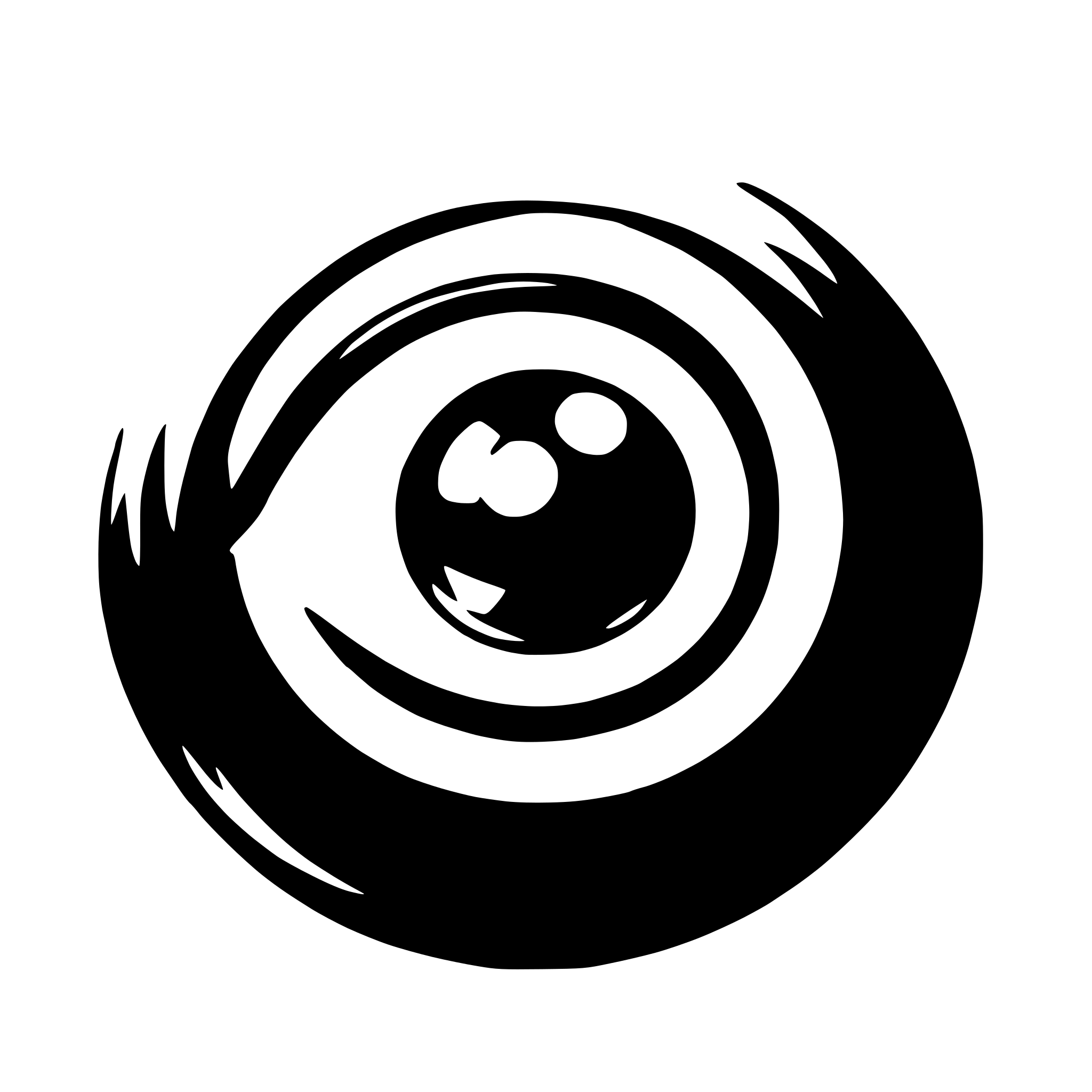 AI-generated SVG of 'eyeball'
