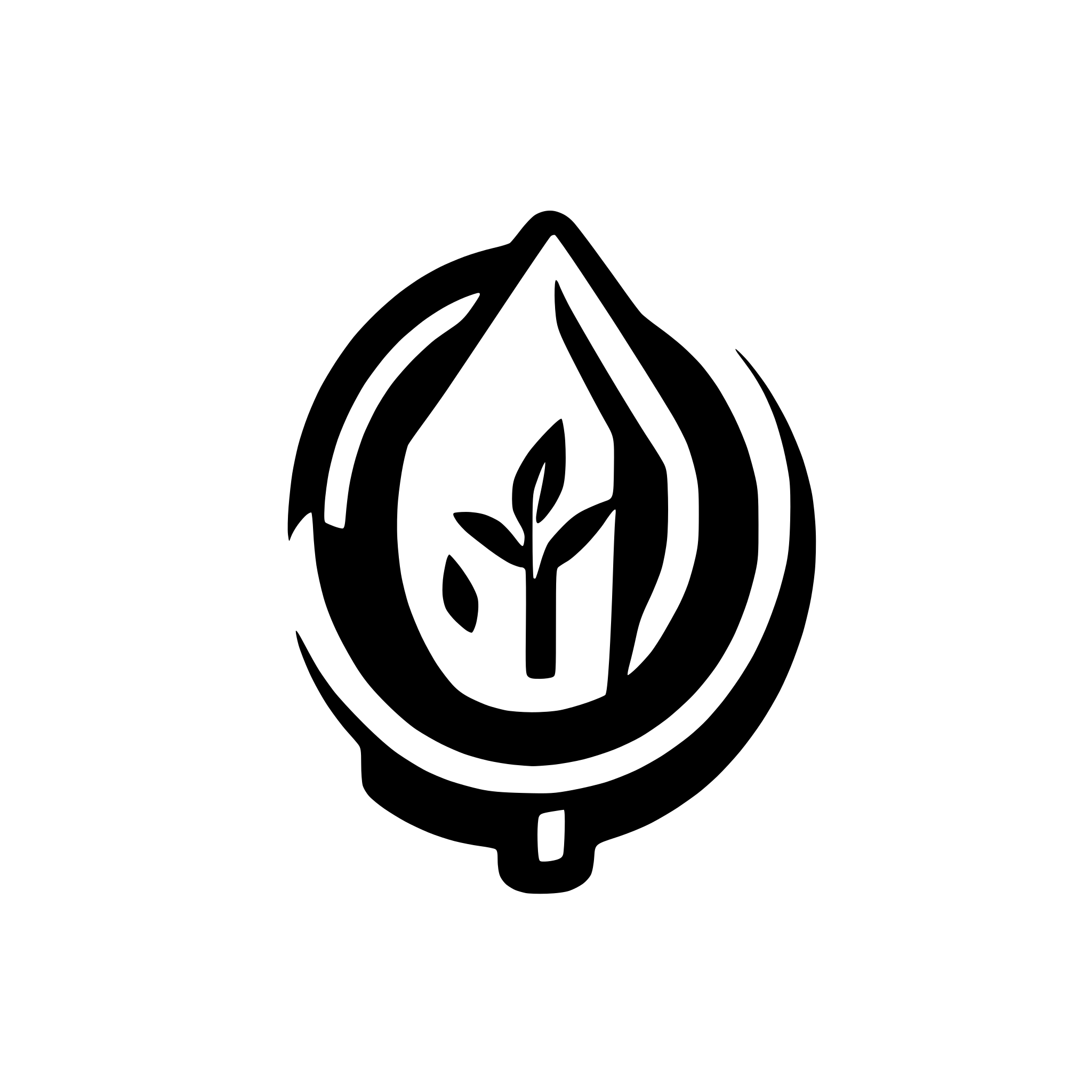 AI-generated SVG of 'oil price'