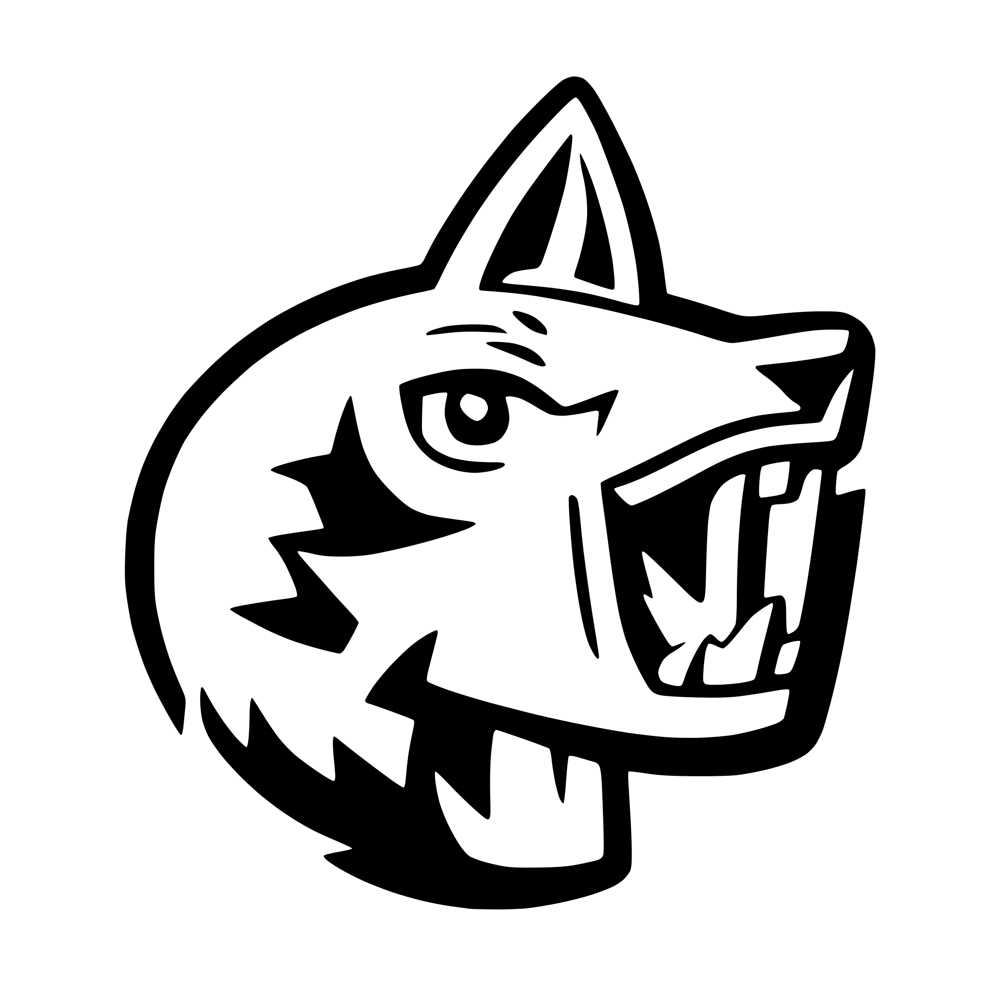 AI-generated SVG of a Coyote face with open mouth.