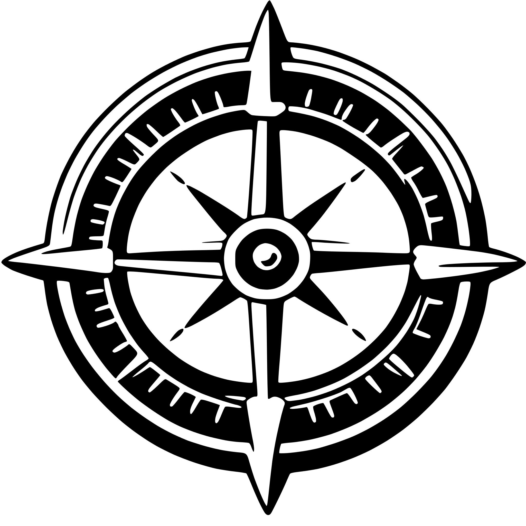 AI-generated SVG of 'nautical compass'