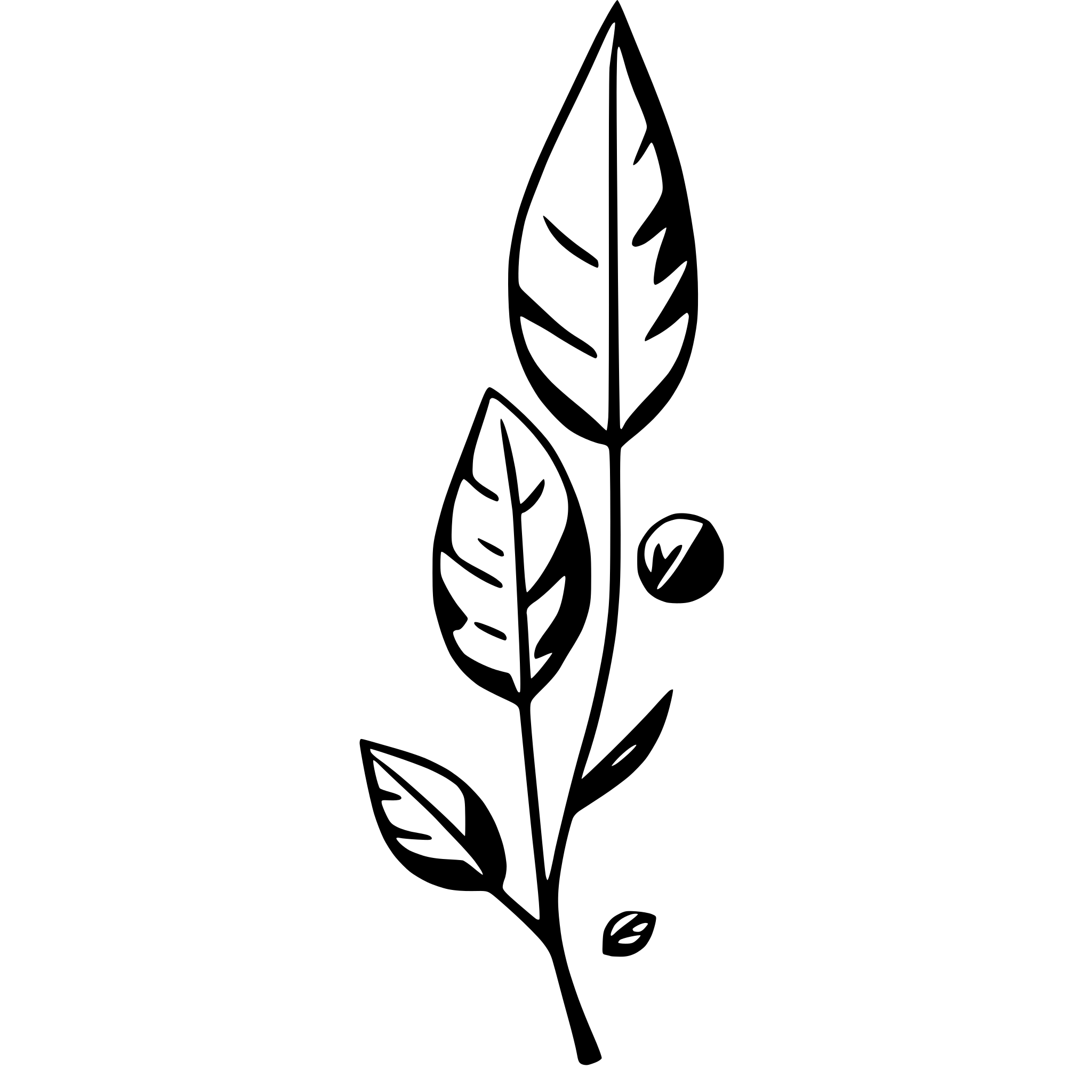 AI-generated SVG of a leaves