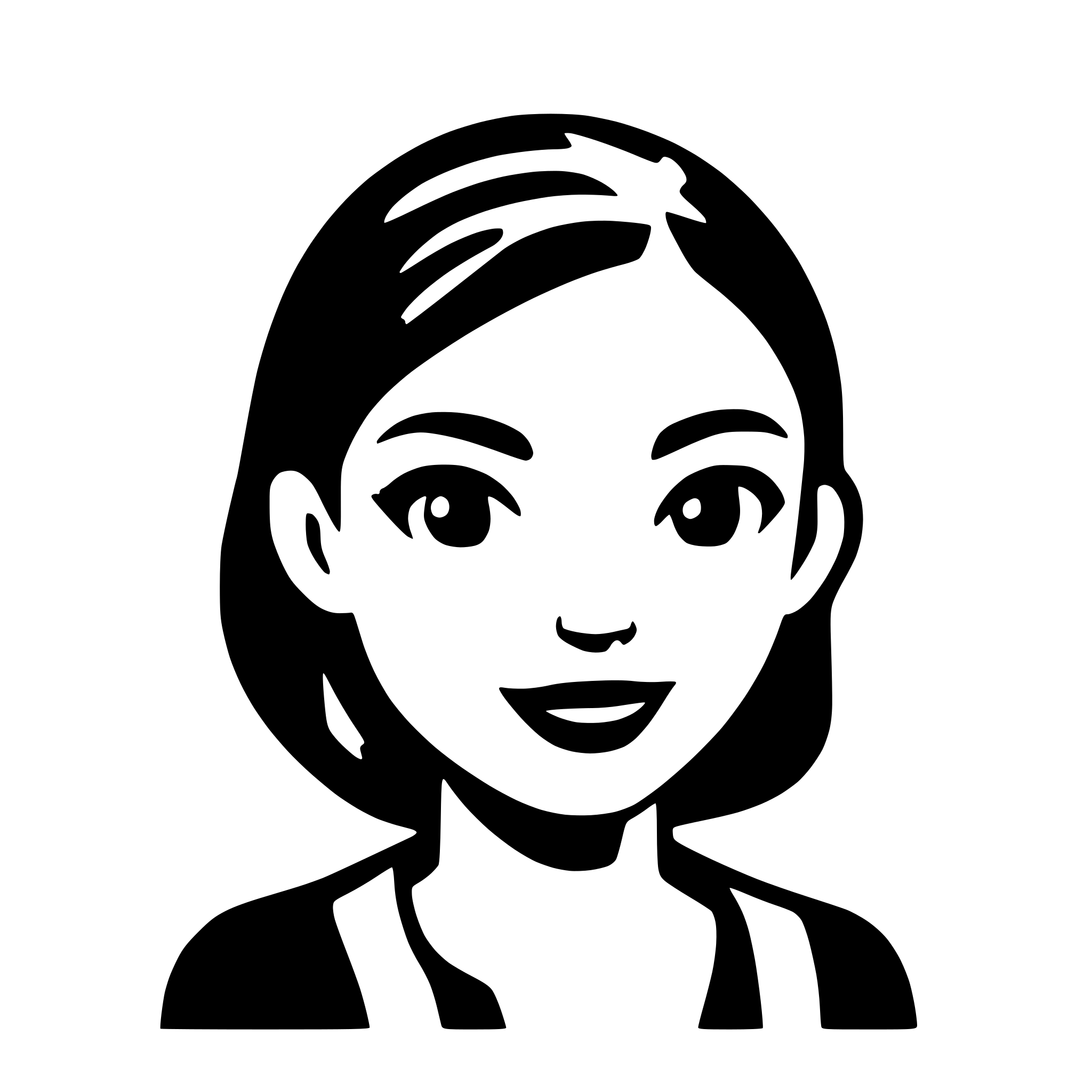 AI-generated SVG of a unique profile picture placeholder