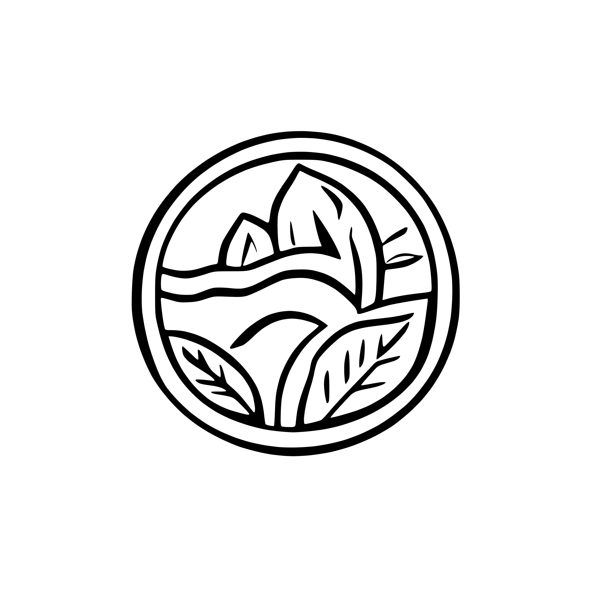 AI-generated SVG of a Simple waves