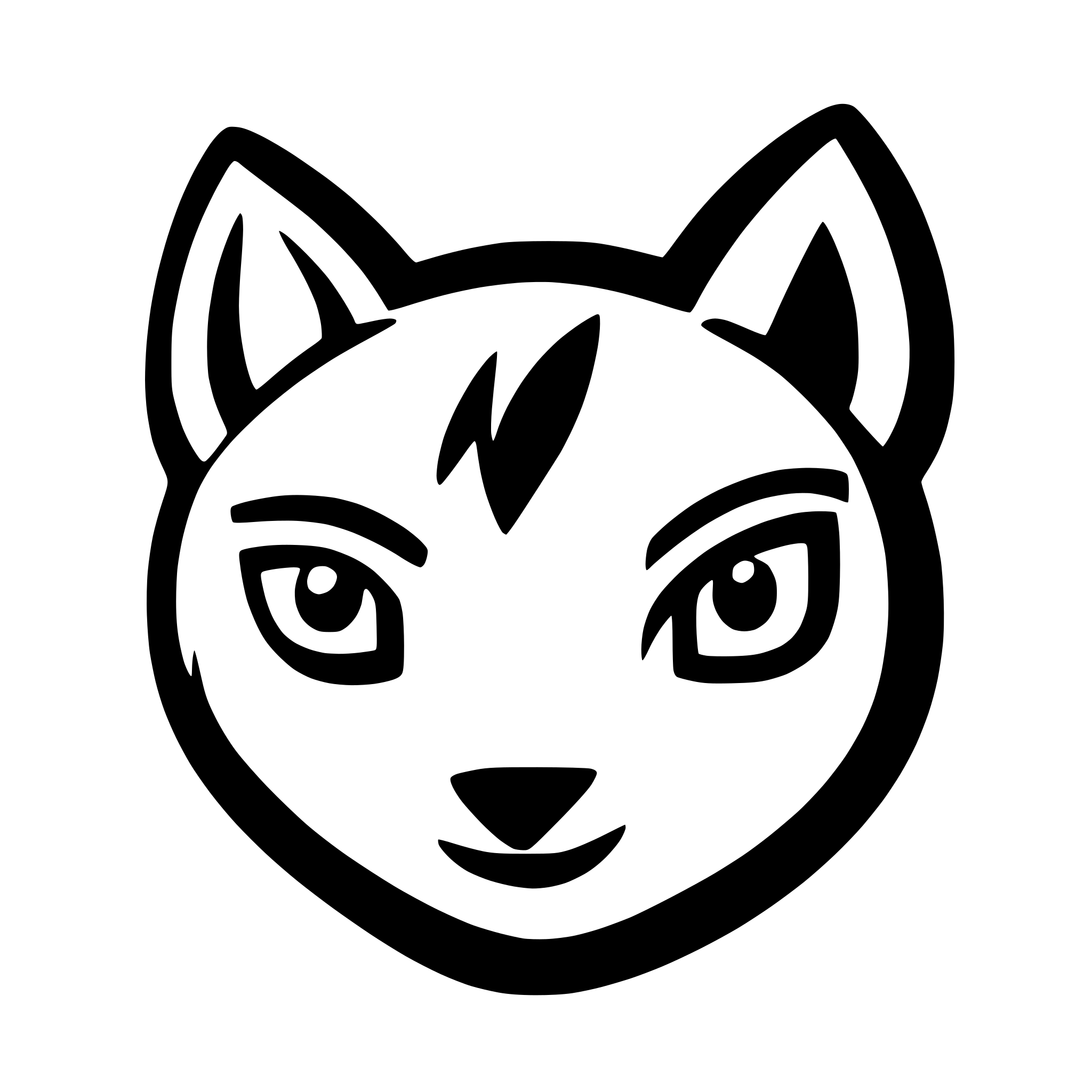 AI-generated SVG of a Coyote face