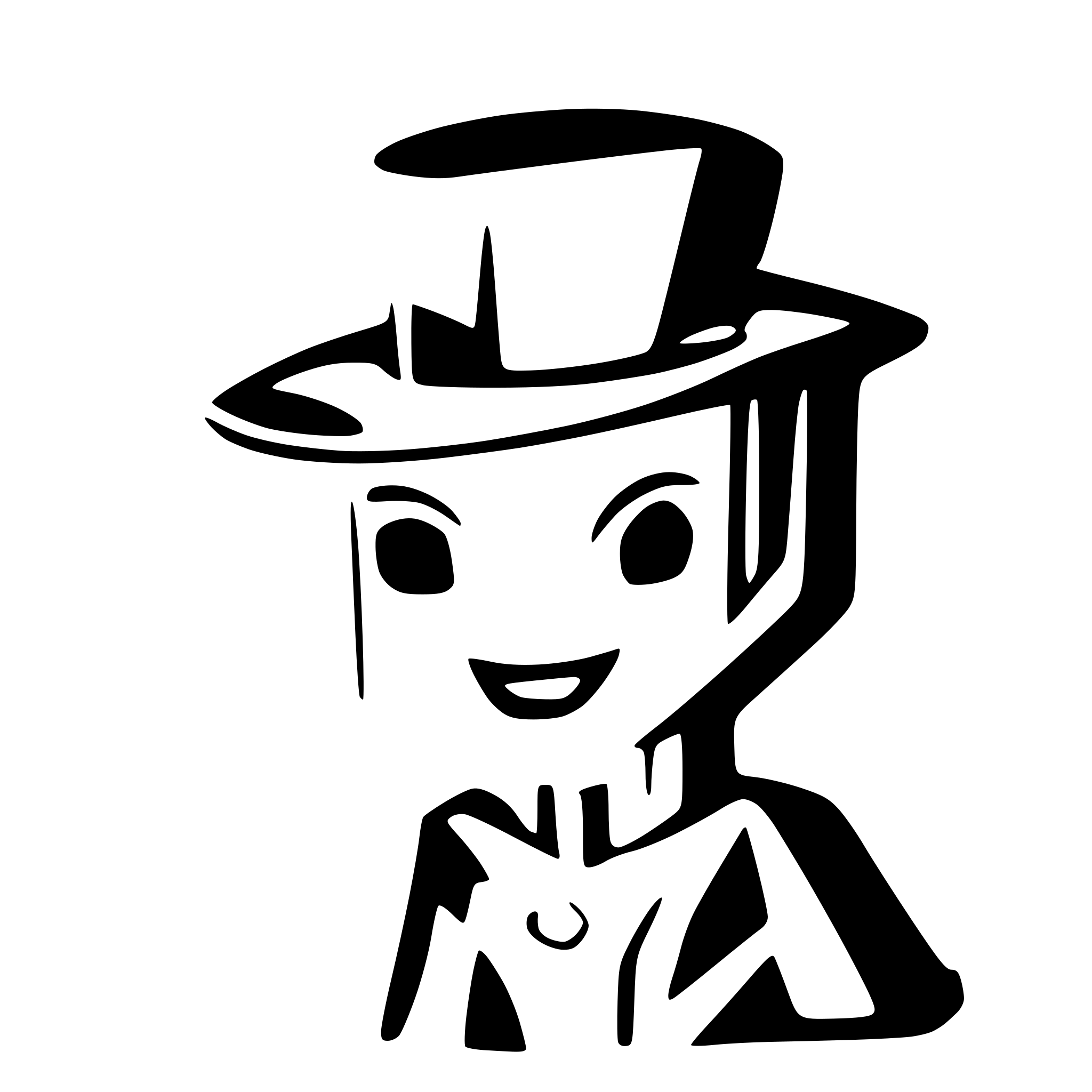 AI-generated SVG of a a smiling robot with a top hat to show that he is rich. Highly stylized.