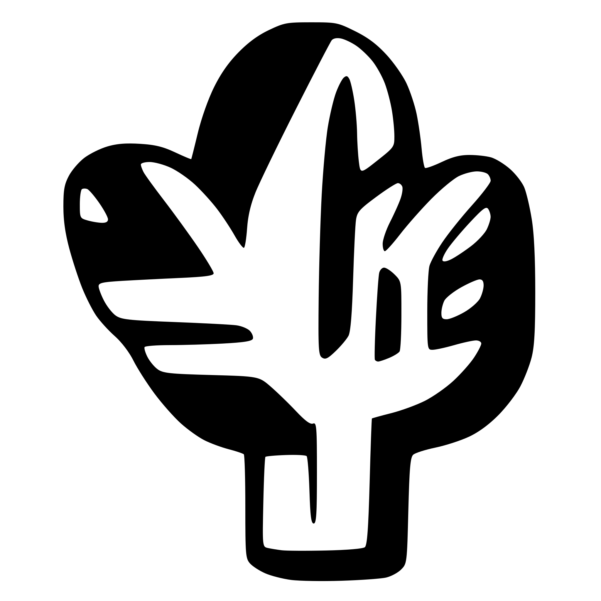AI-generated SVG of a Animated Palm Icon in Vintage, Caroonish style