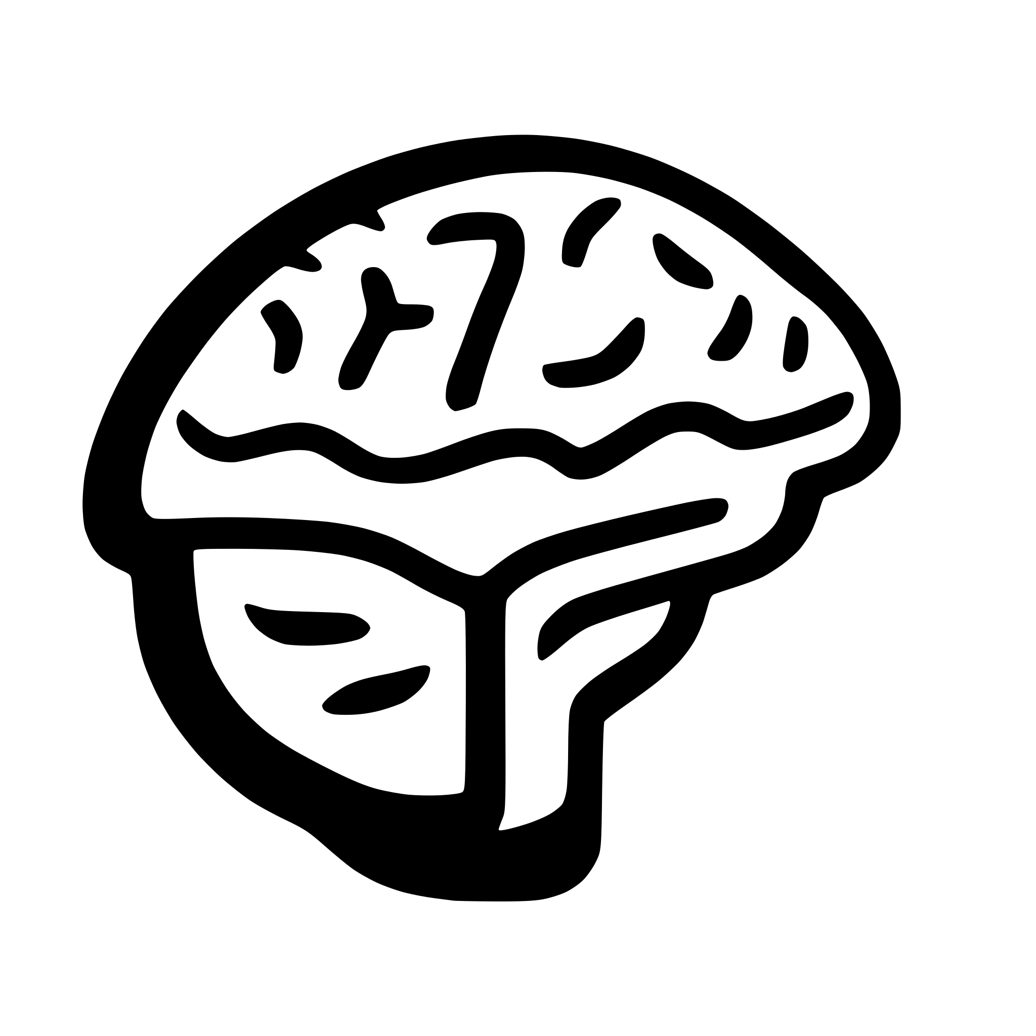 AI-generated SVG of a brain