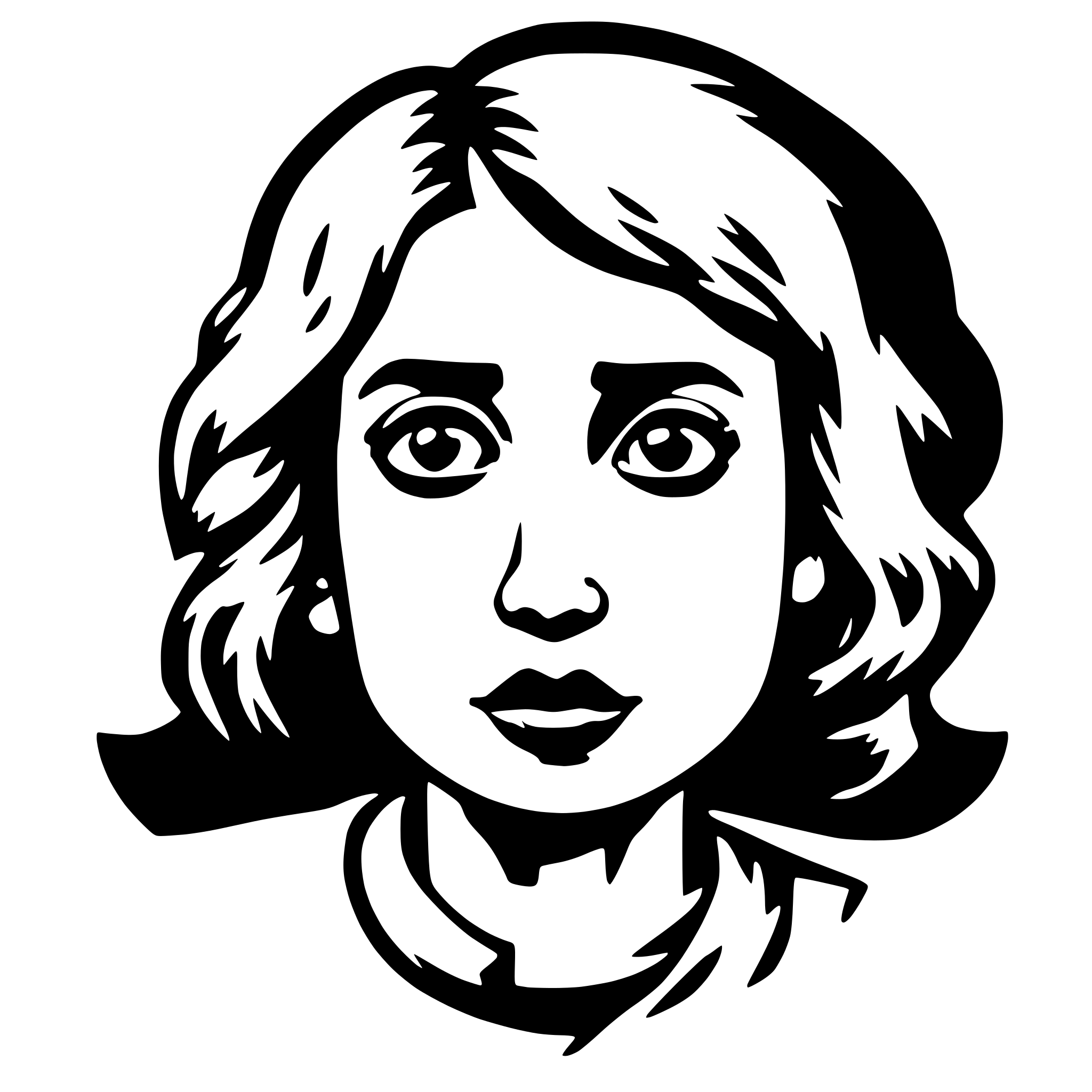 AI-generated SVG of 'confused face'
