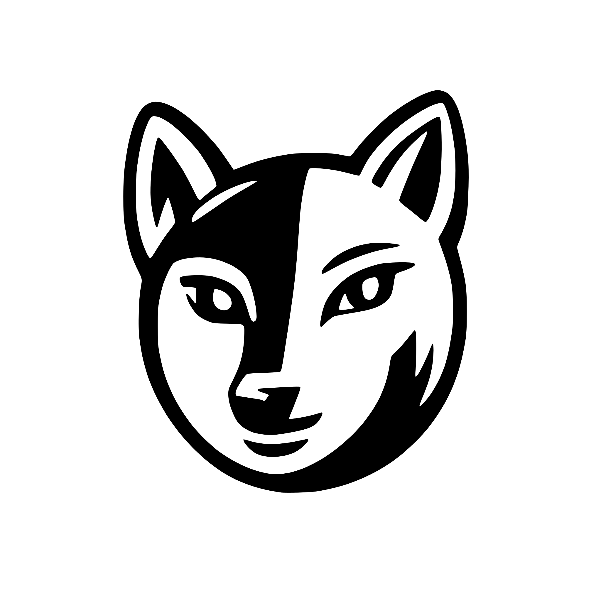 AI-generated SVG of 'Simplified coyote face icon'