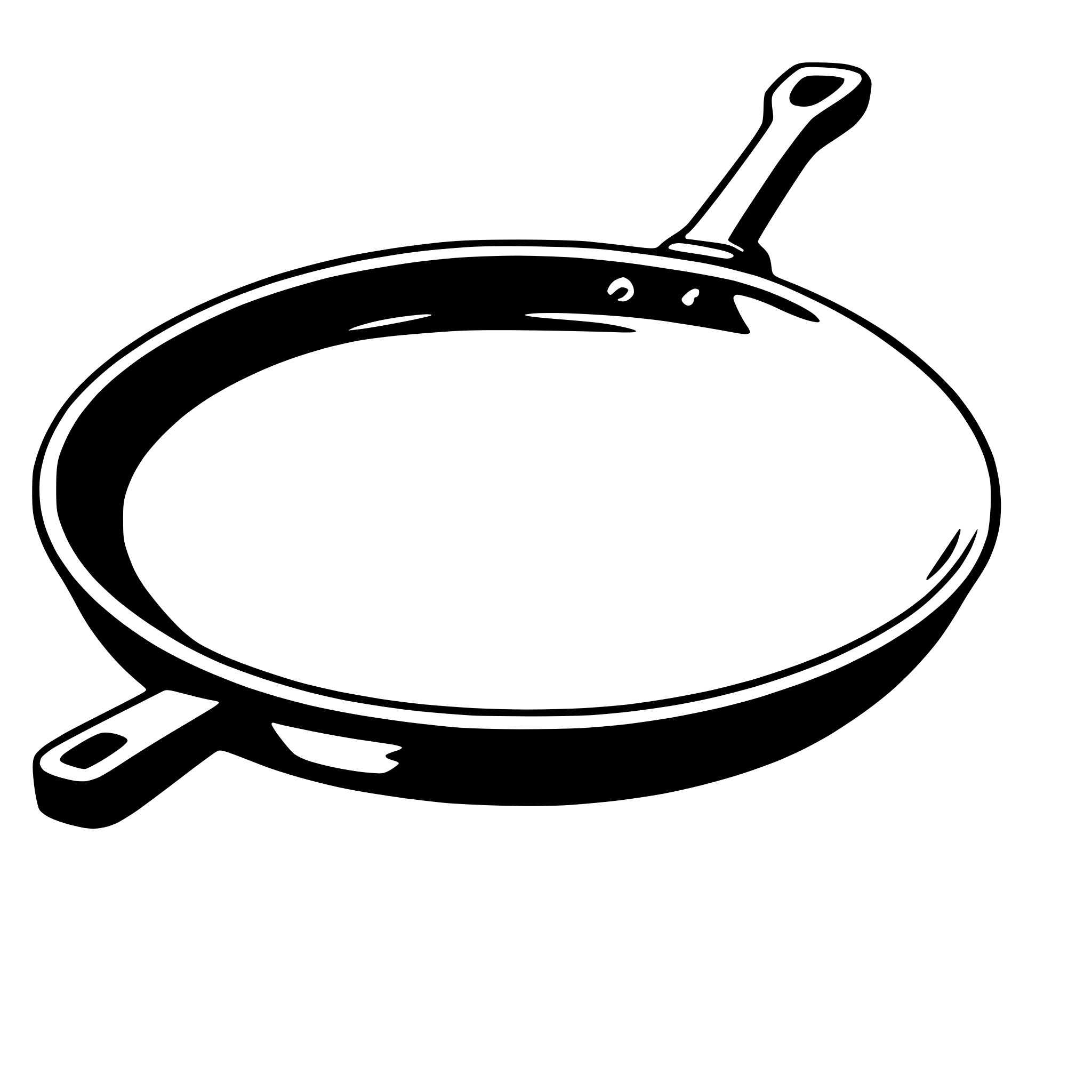 AI-generated SVG of 'frying pan'