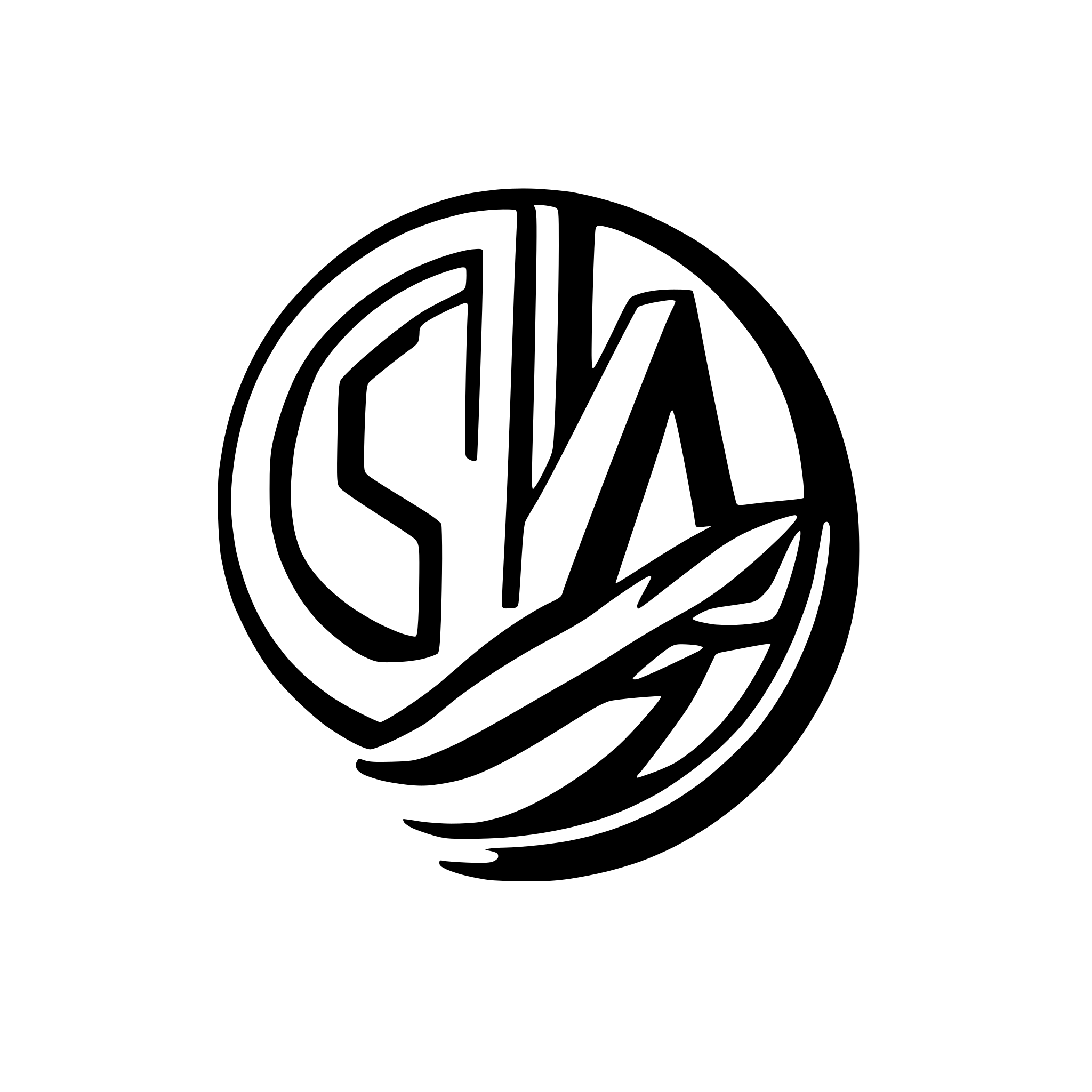 AI-generated SVG of a Criar uma logo com as letras RNN