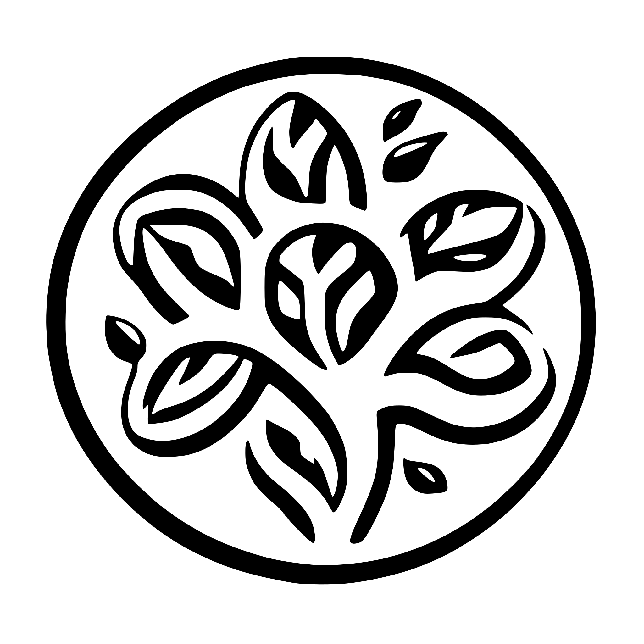AI-generated SVG of a speed
