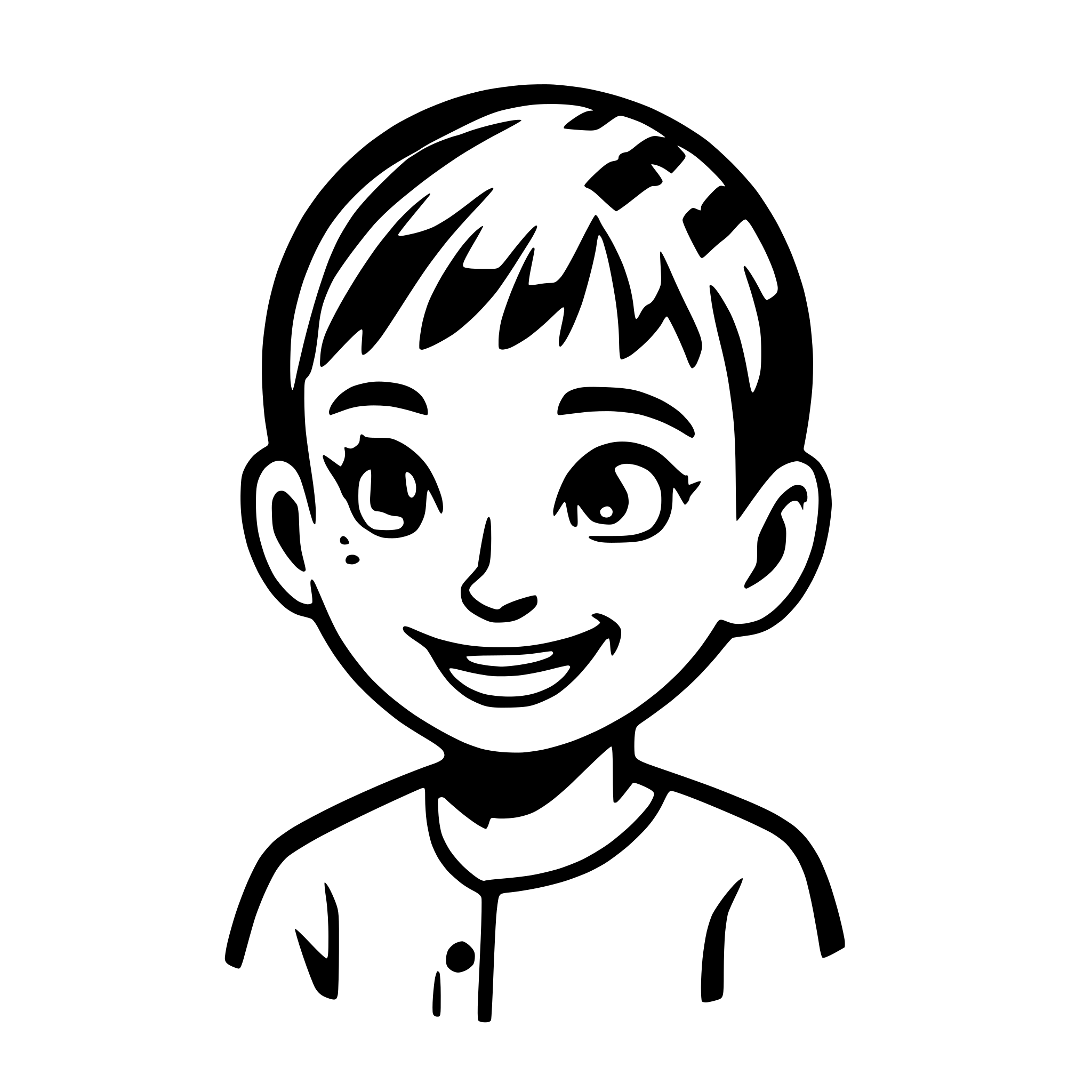 AI-generated SVG of a A simple, flat-style cartoon illustration of a smiling boy with short hair,.The image should be inside a white circular frame on a green background. The boy's mouth should be slightly open, with a curved line near it to suggest speaking.