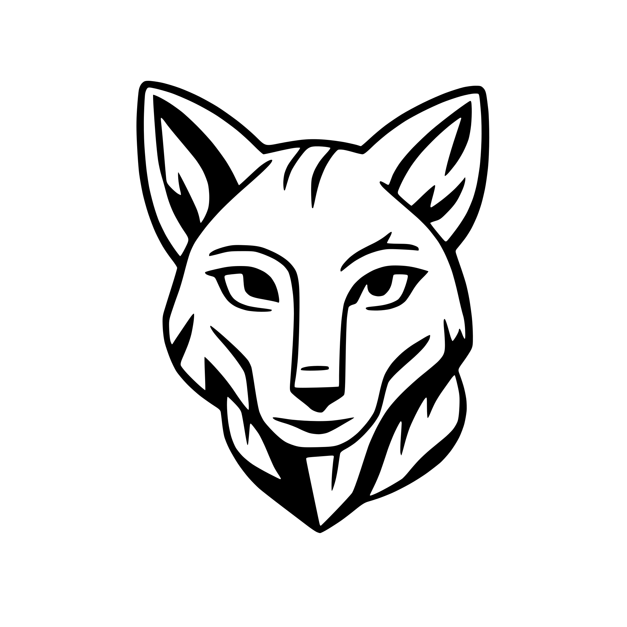 AI-generated SVG of a Coyote face. Line drawing, clean lines, simple.
