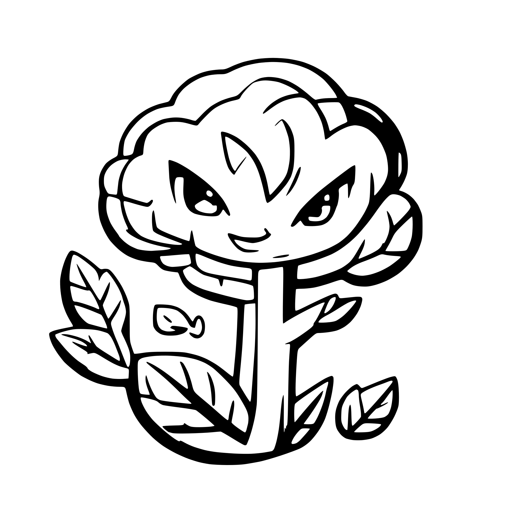 AI-generated SVG of a skill tree