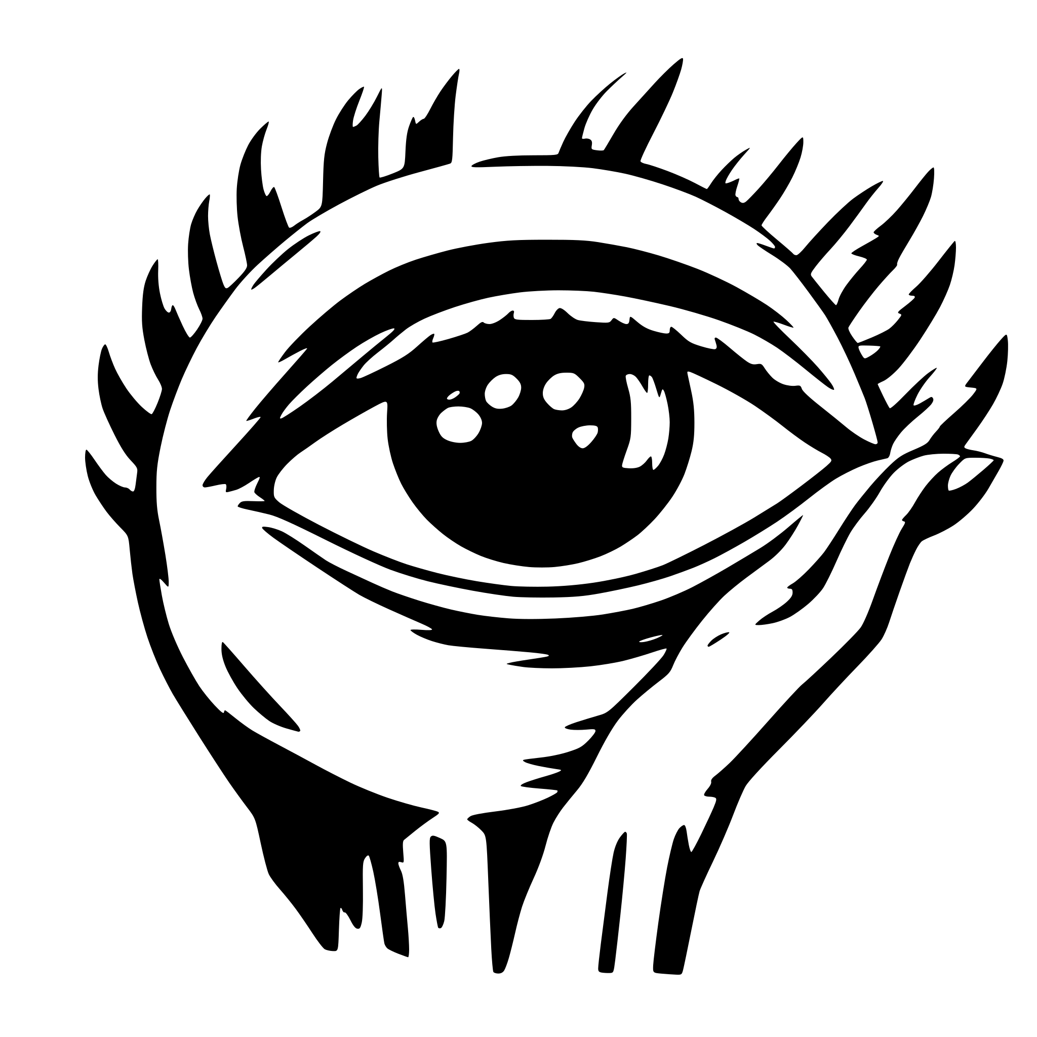 AI-generated SVG of a a black and white vector art of a disembodied eye with angel wings on each sides. Below the eye are 2 people touching their palm together. AI-generated SVG of a a black and white vector art of a disembodied eye with angel wings on each sides. Below the eye are 2 people touching their palm together.