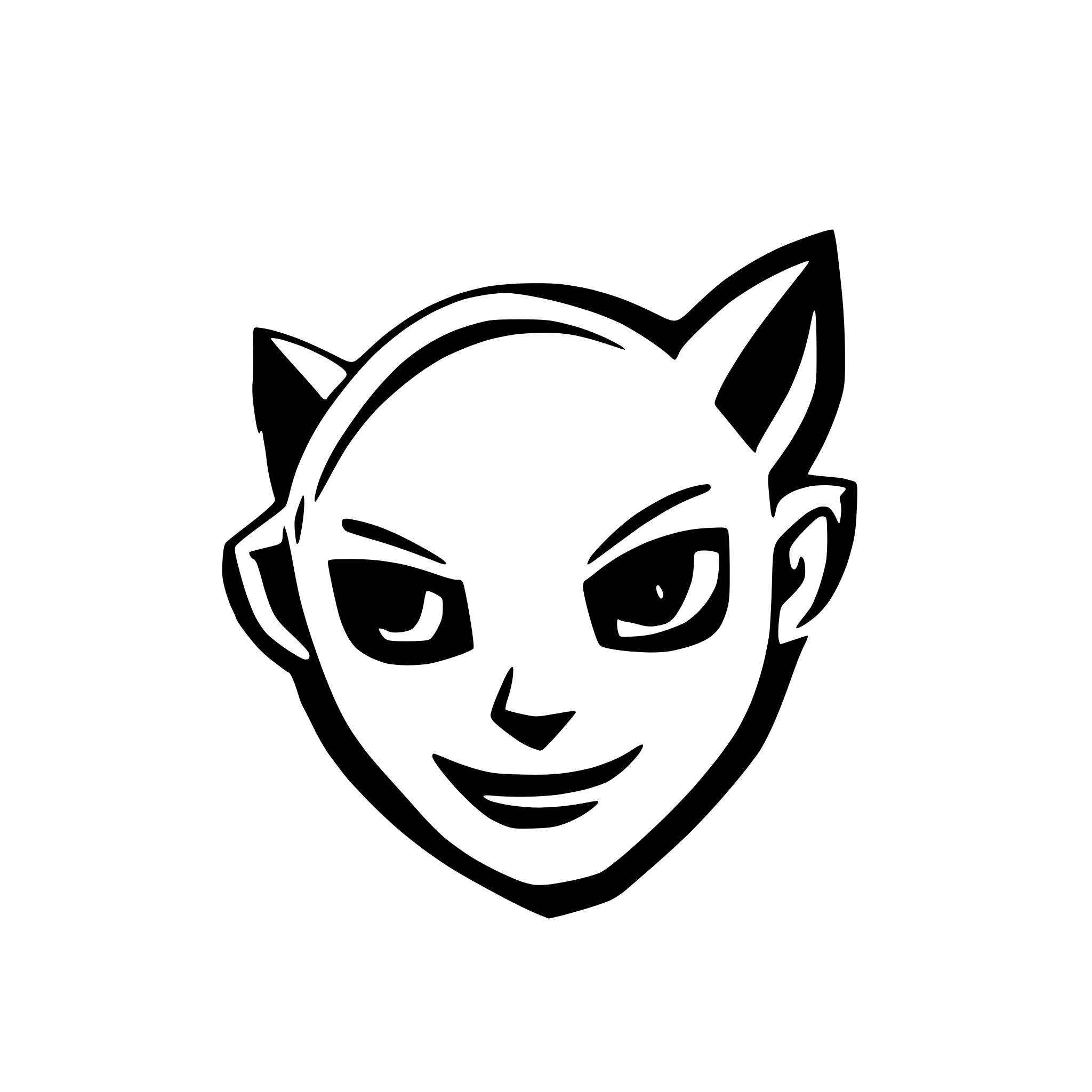 AI-generated SVG of a a goblin head