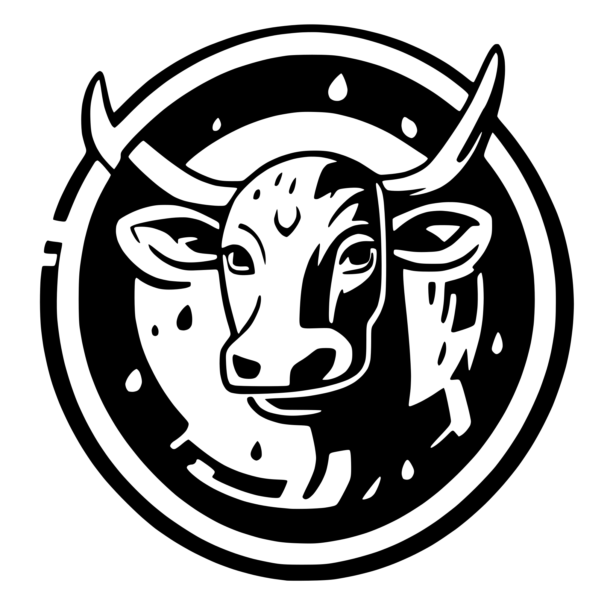 AI-generated SVG of a Cow with the trishul mounted on it