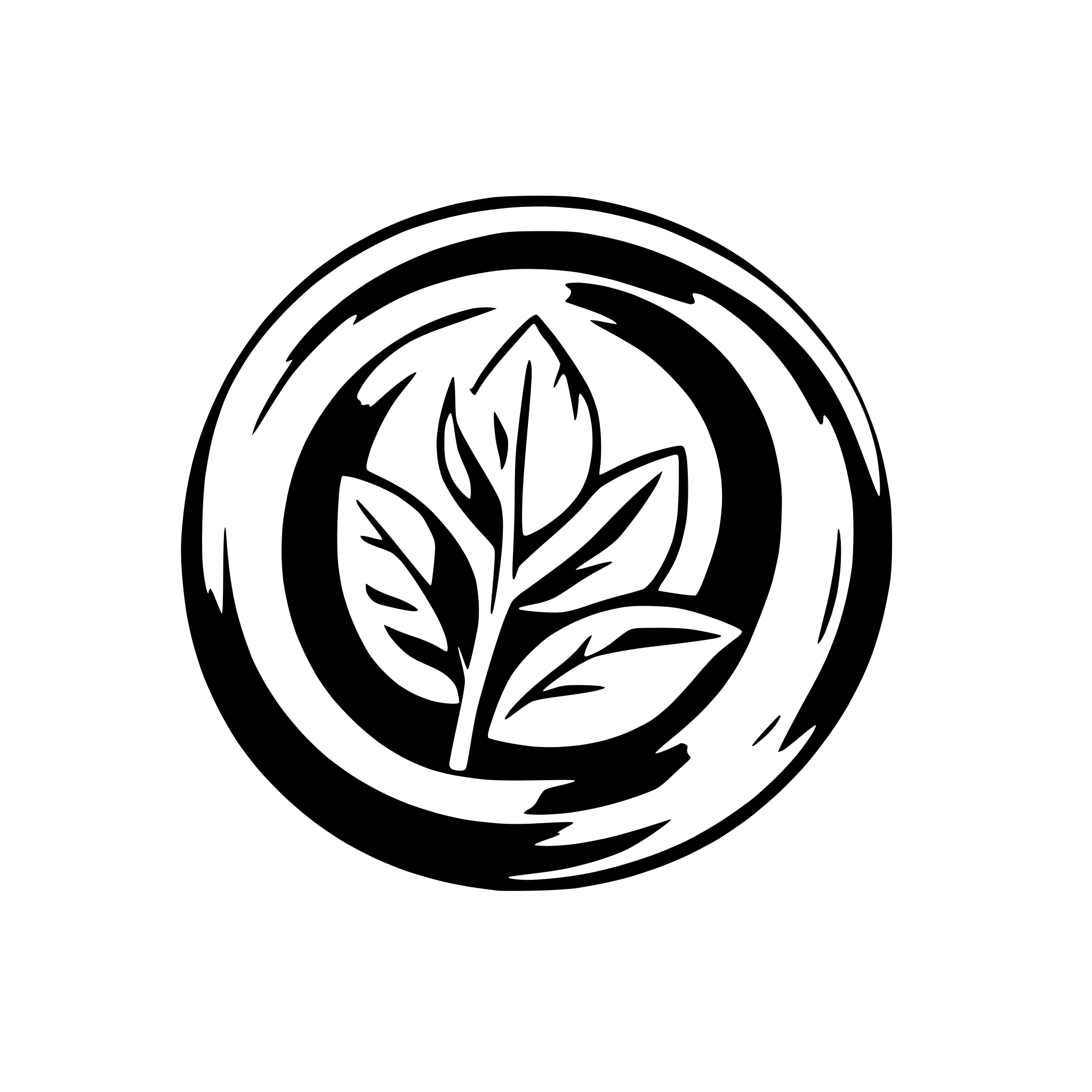 AI-generated SVG of 'text SINKA'