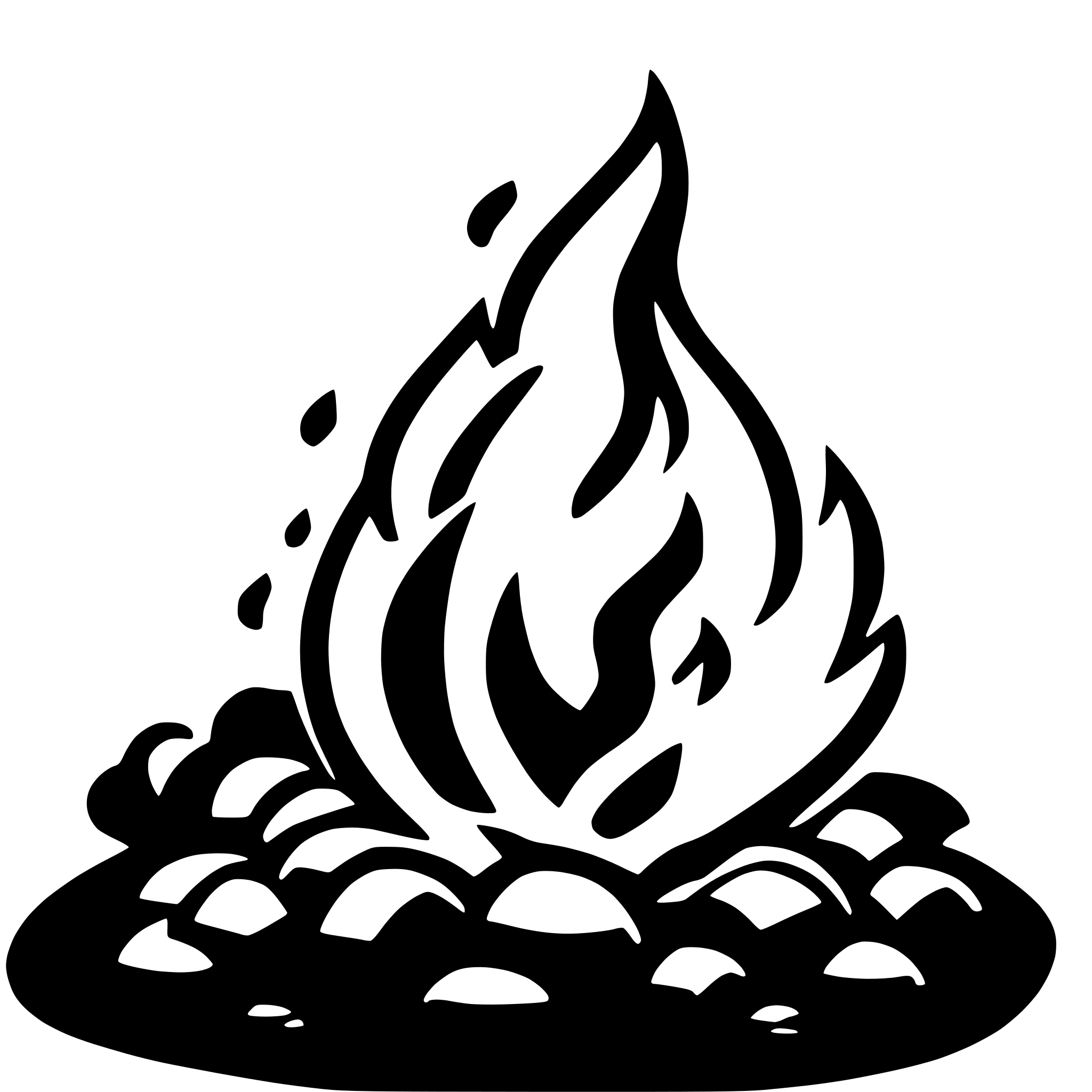 AI-generated SVG of a fire