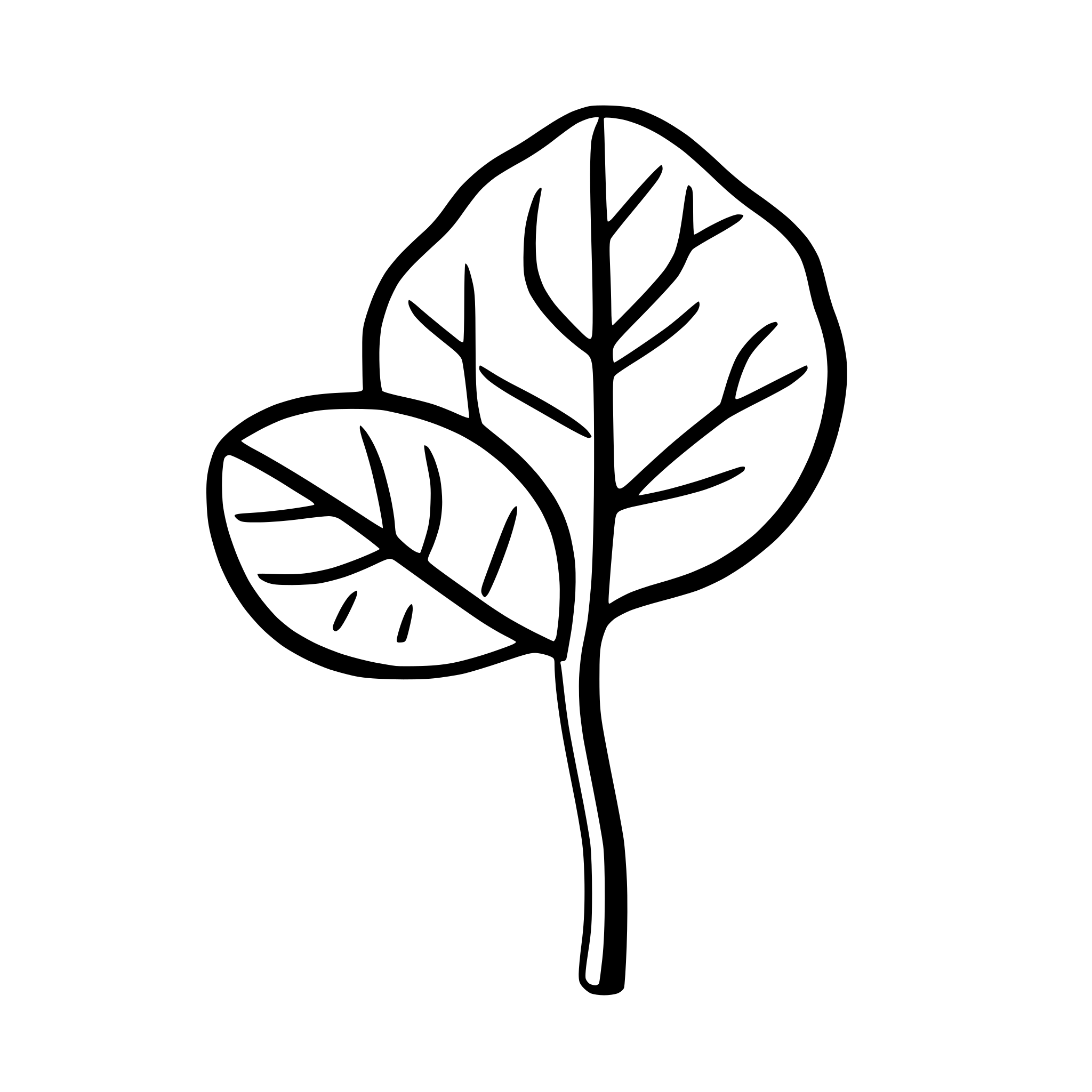 AI-generated SVG of a centella asiatica leaf icon, "leaf icon line