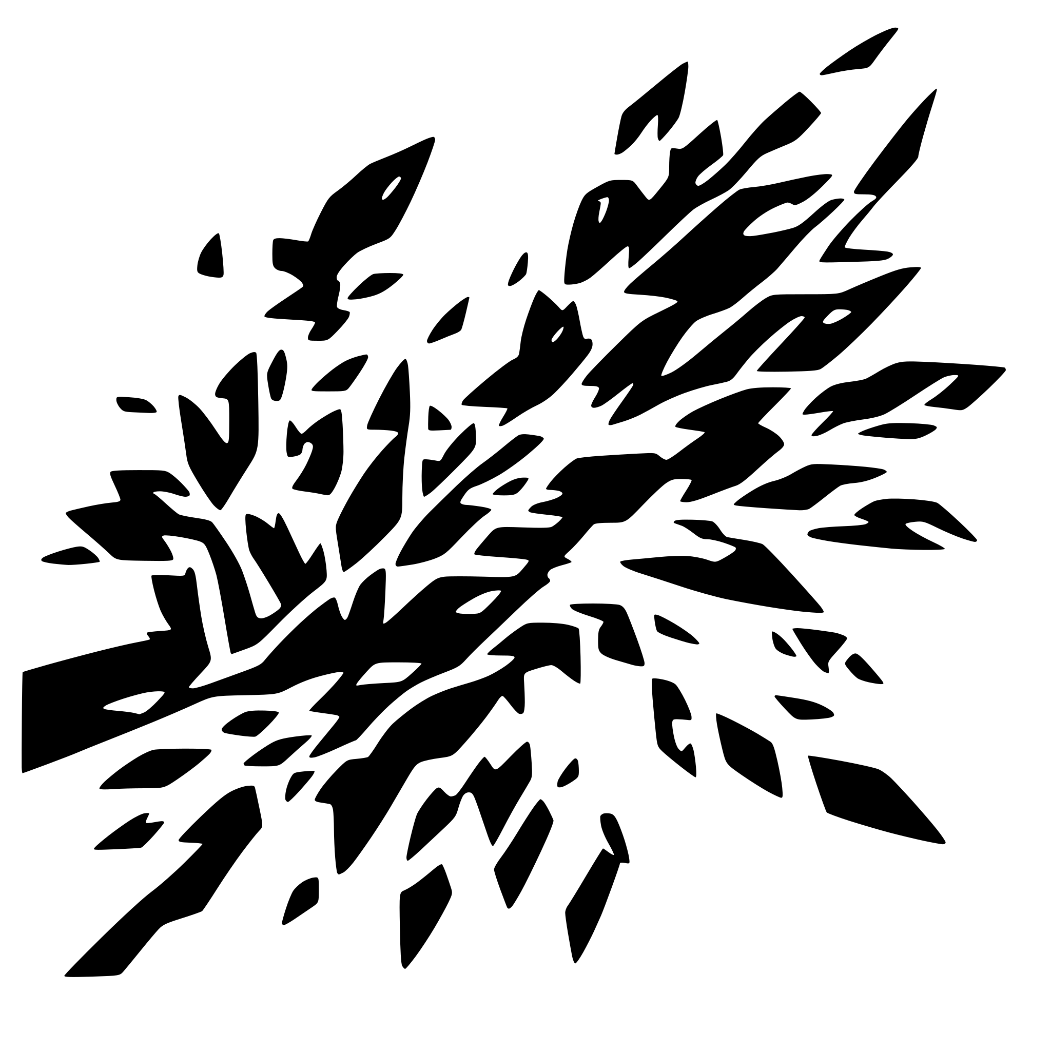AI-generated SVG of 'splinter camo'