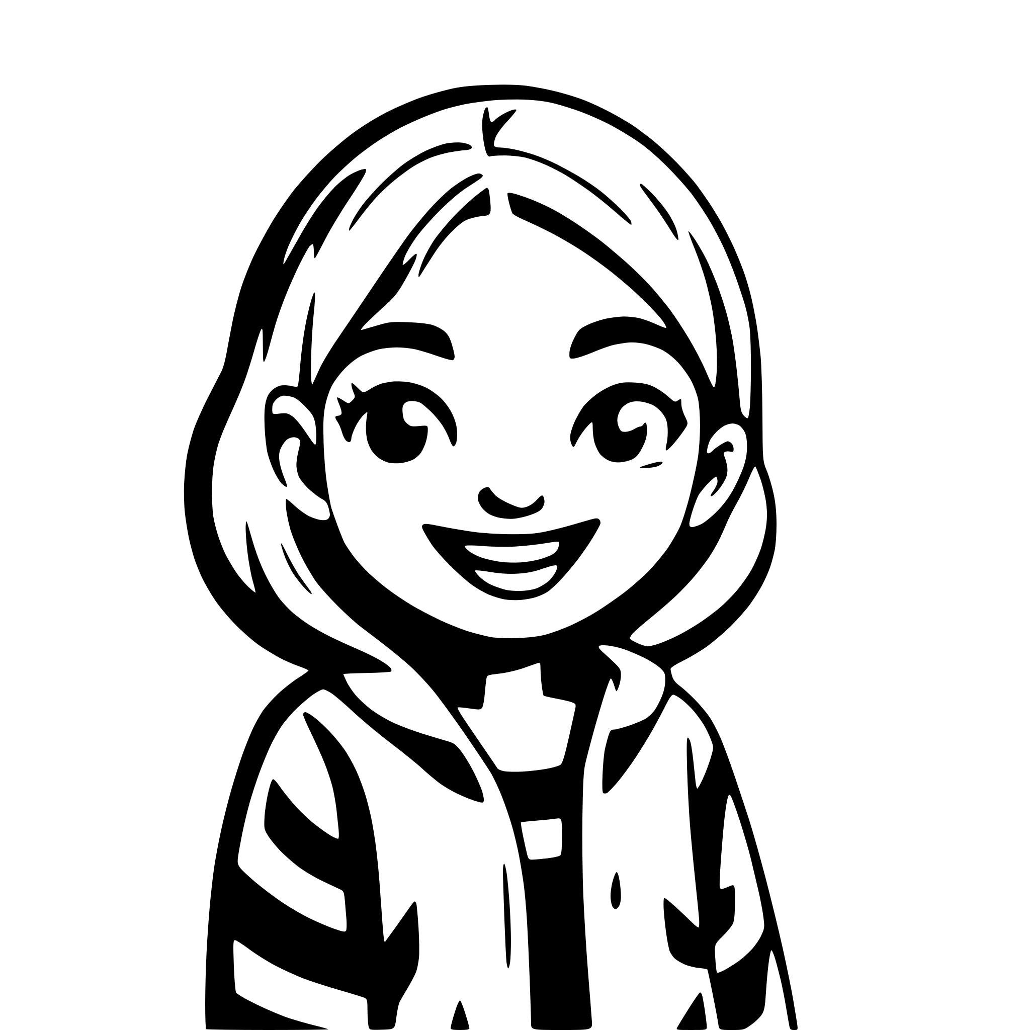 AI-generated SVG of a cartoon style emotion face, happy